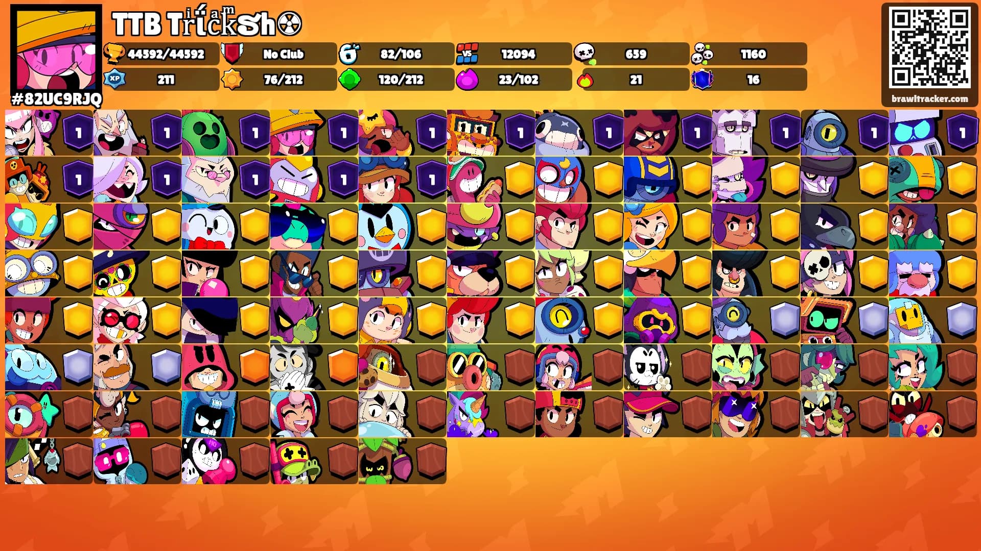 TTB Trͥΐcͣkͫຮh☢'s Ranks