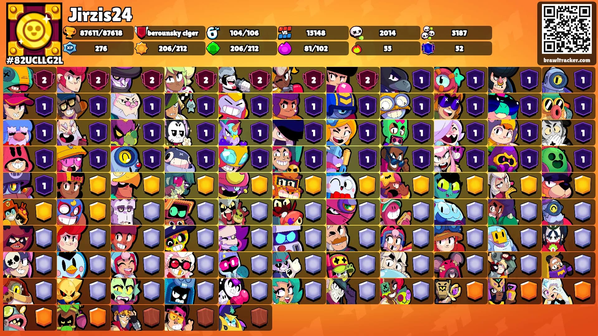 Jirzis24's Ranks