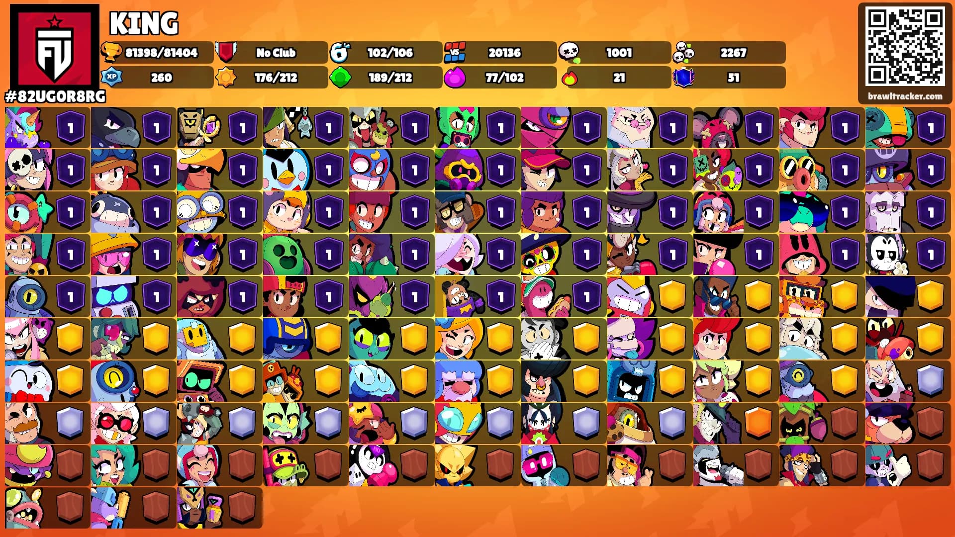 KING's Ranks