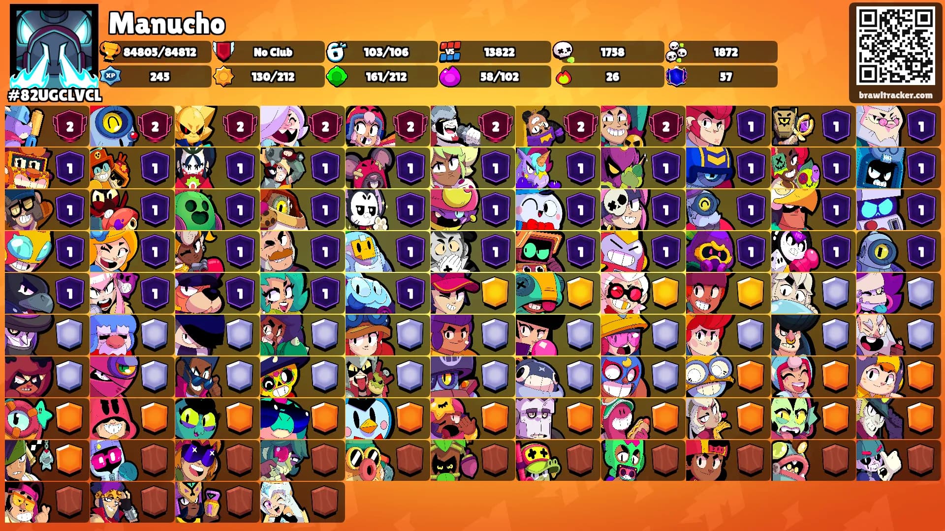 Manucho's Ranks