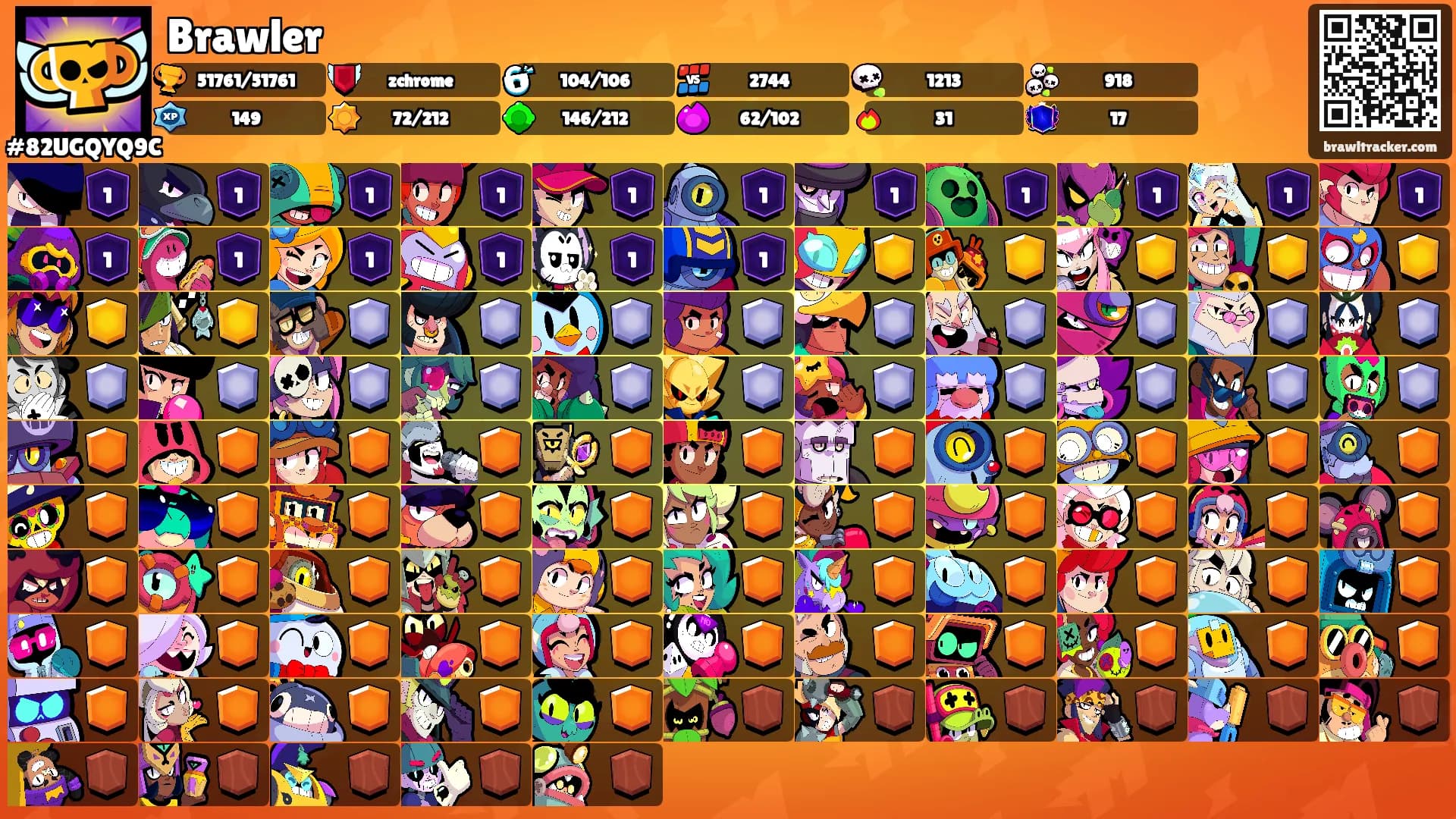 Brawler's Ranks