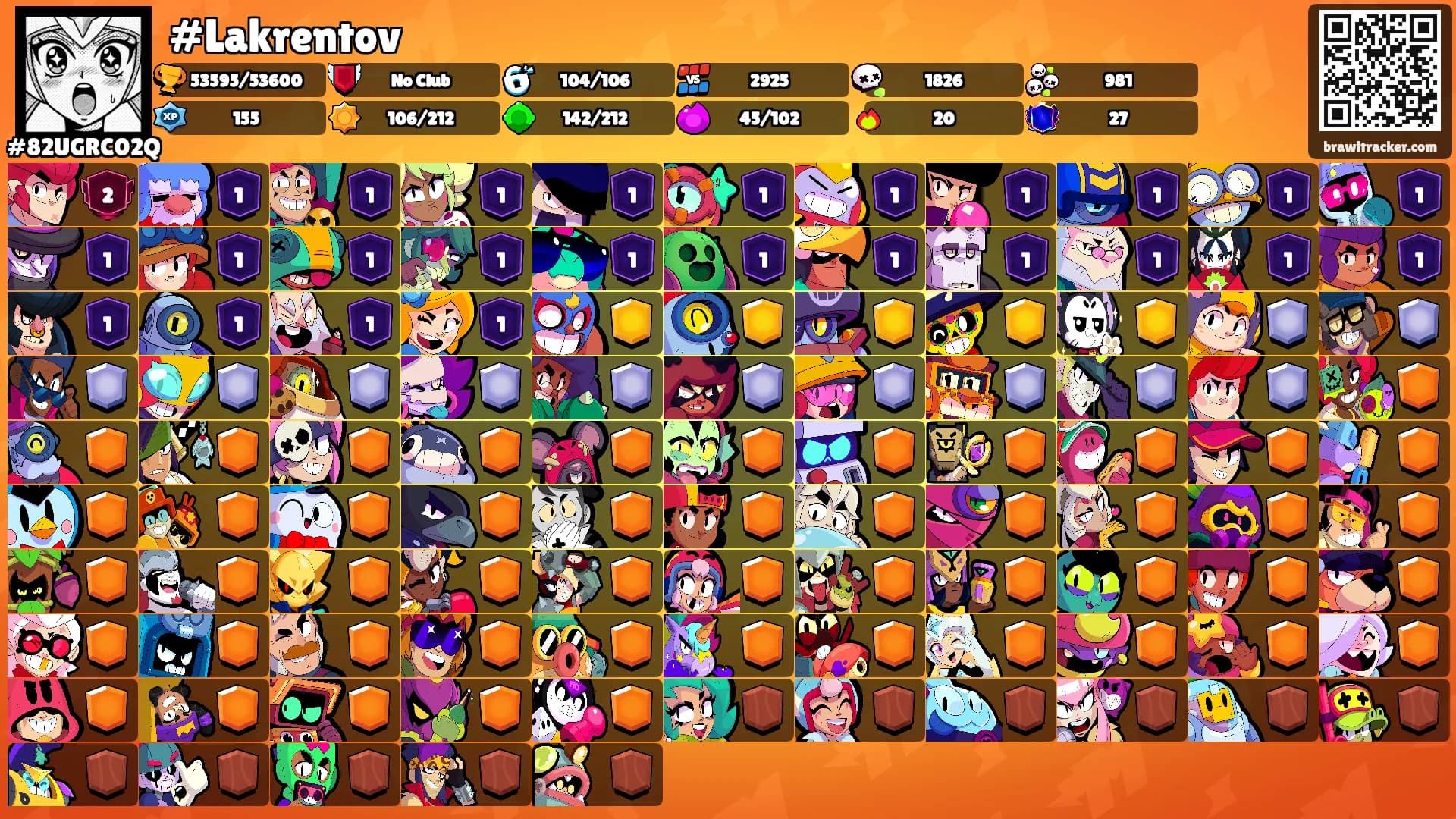 #Lakrentov's Ranks