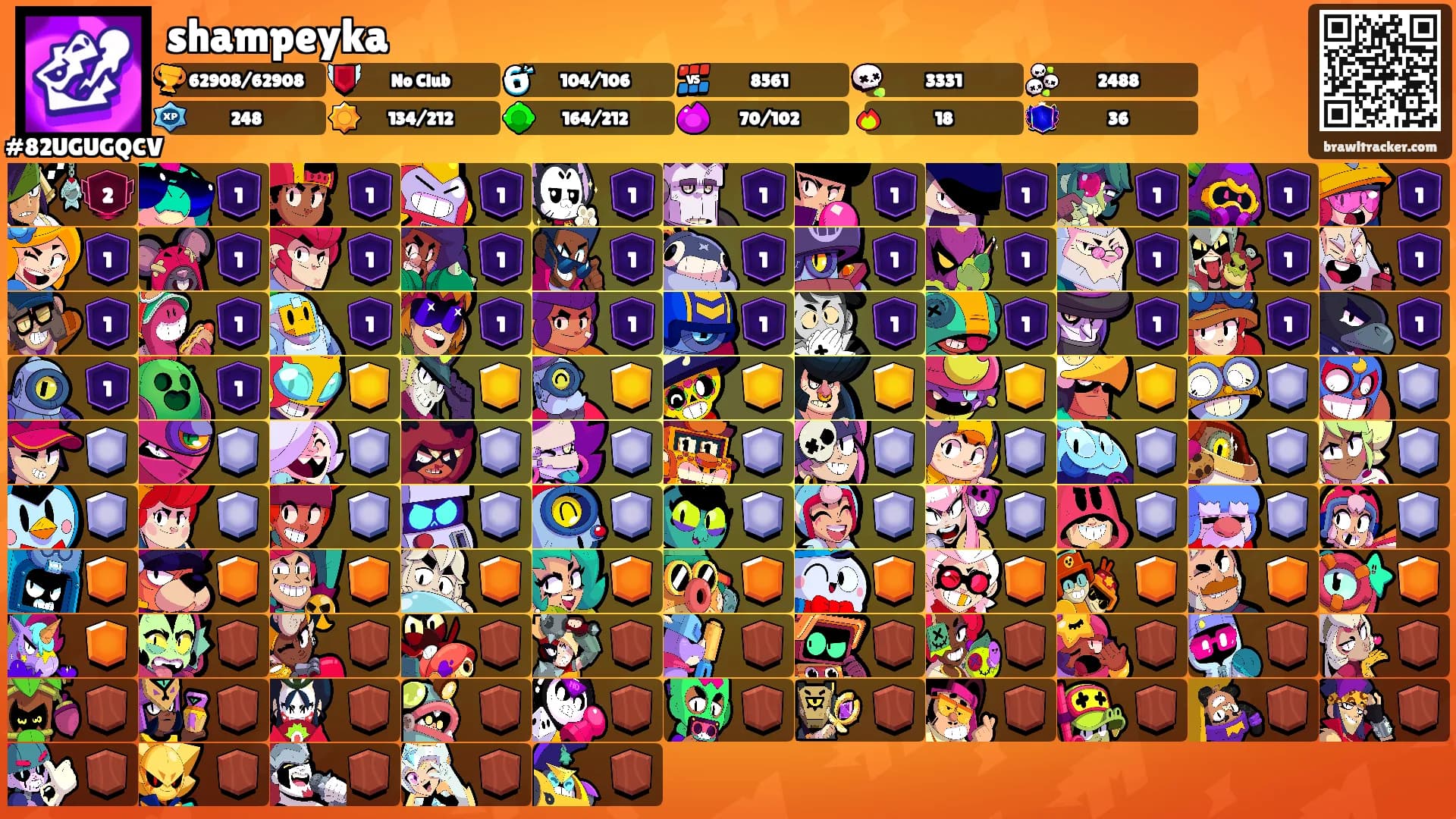 shampeyka's Ranks