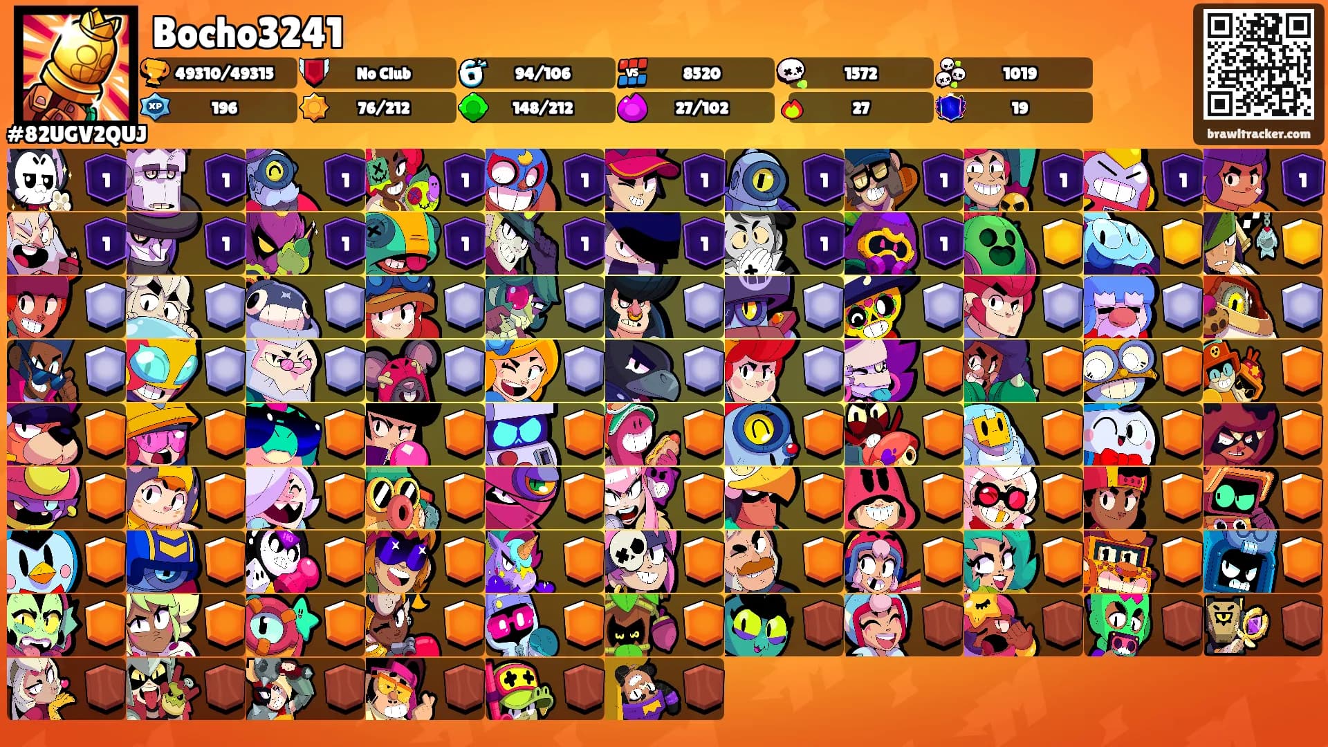 Bocho3241's Ranks