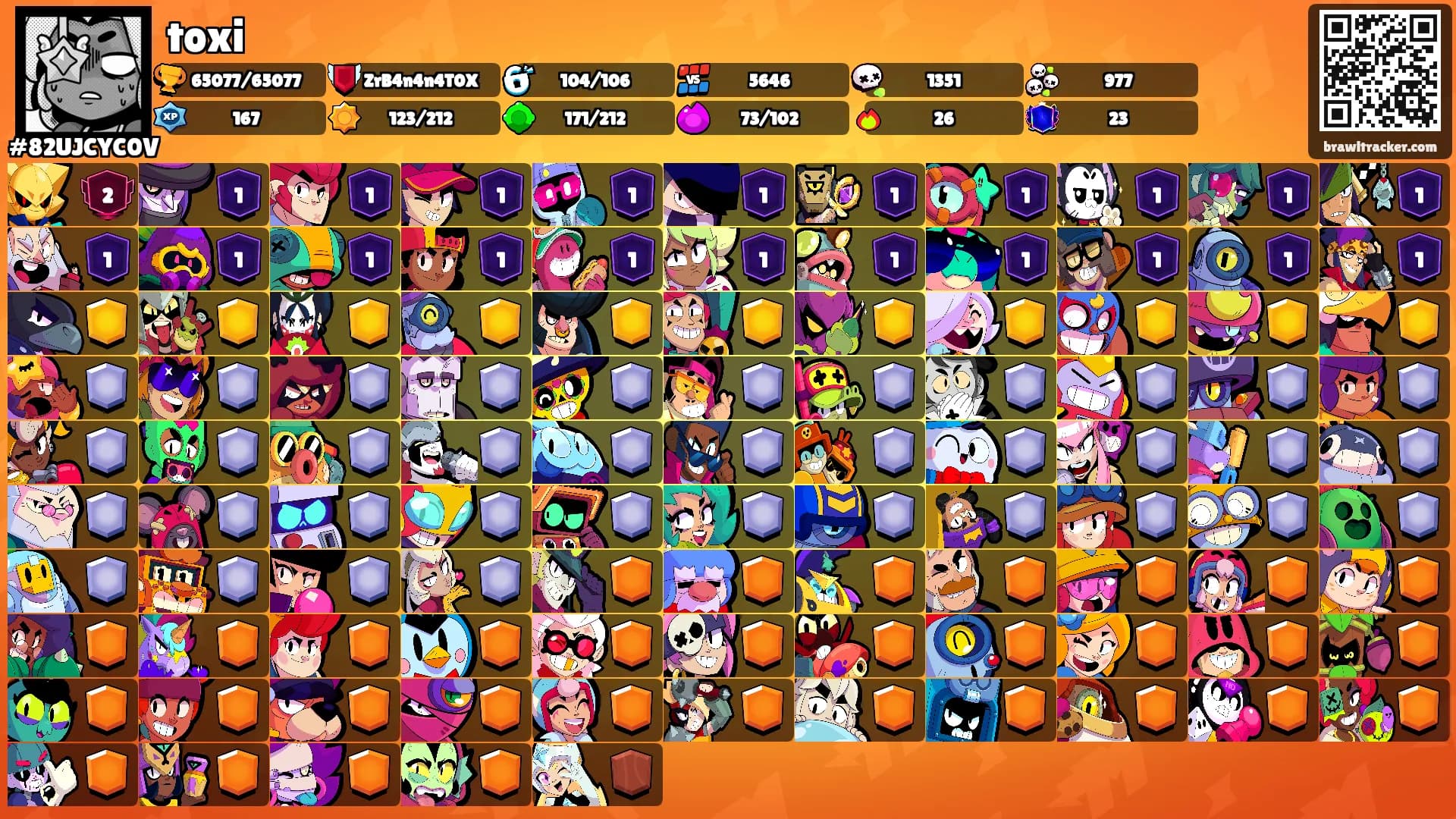 toxi's Ranks