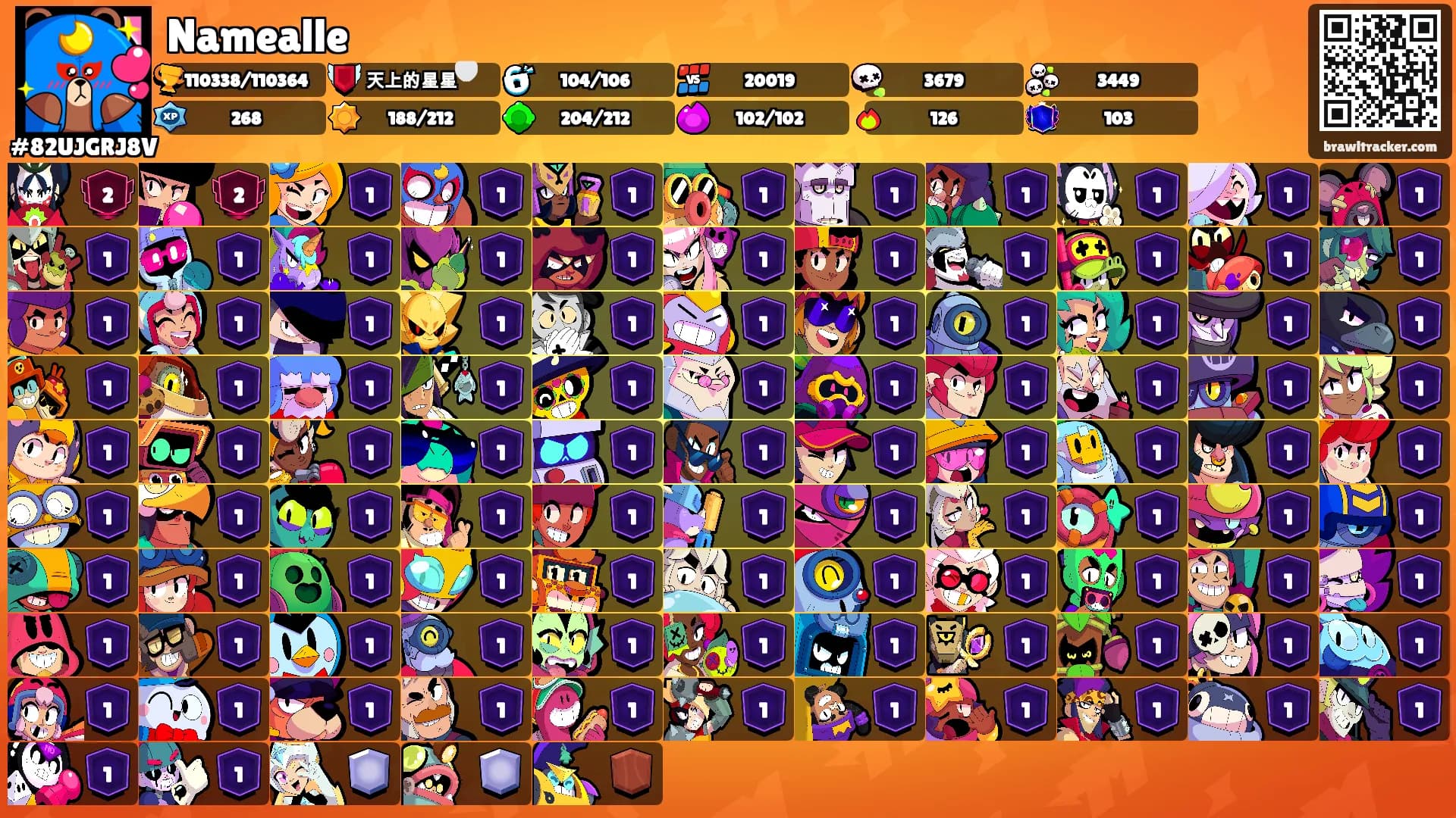 Namealle's Ranks