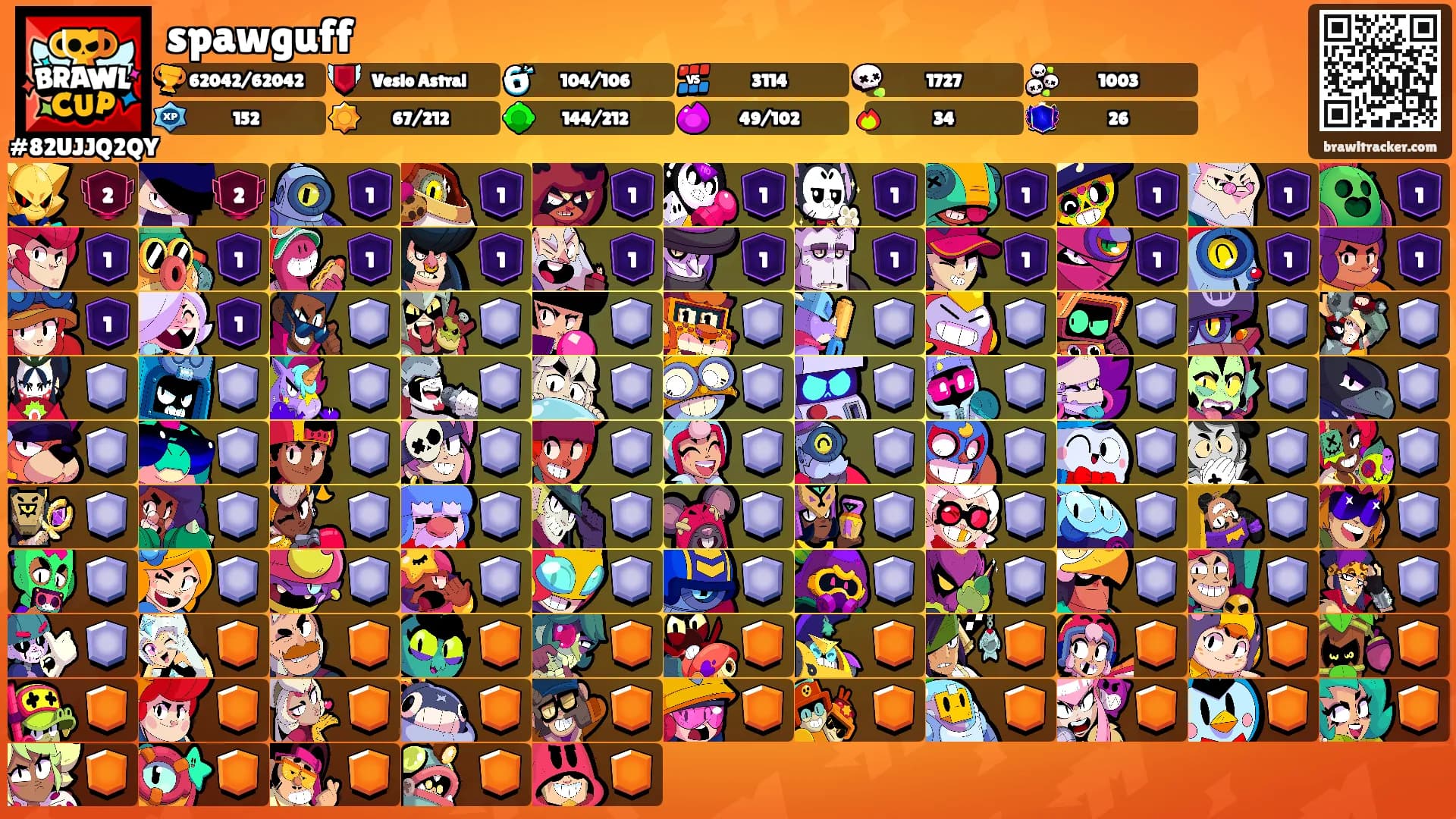spawguff's Ranks