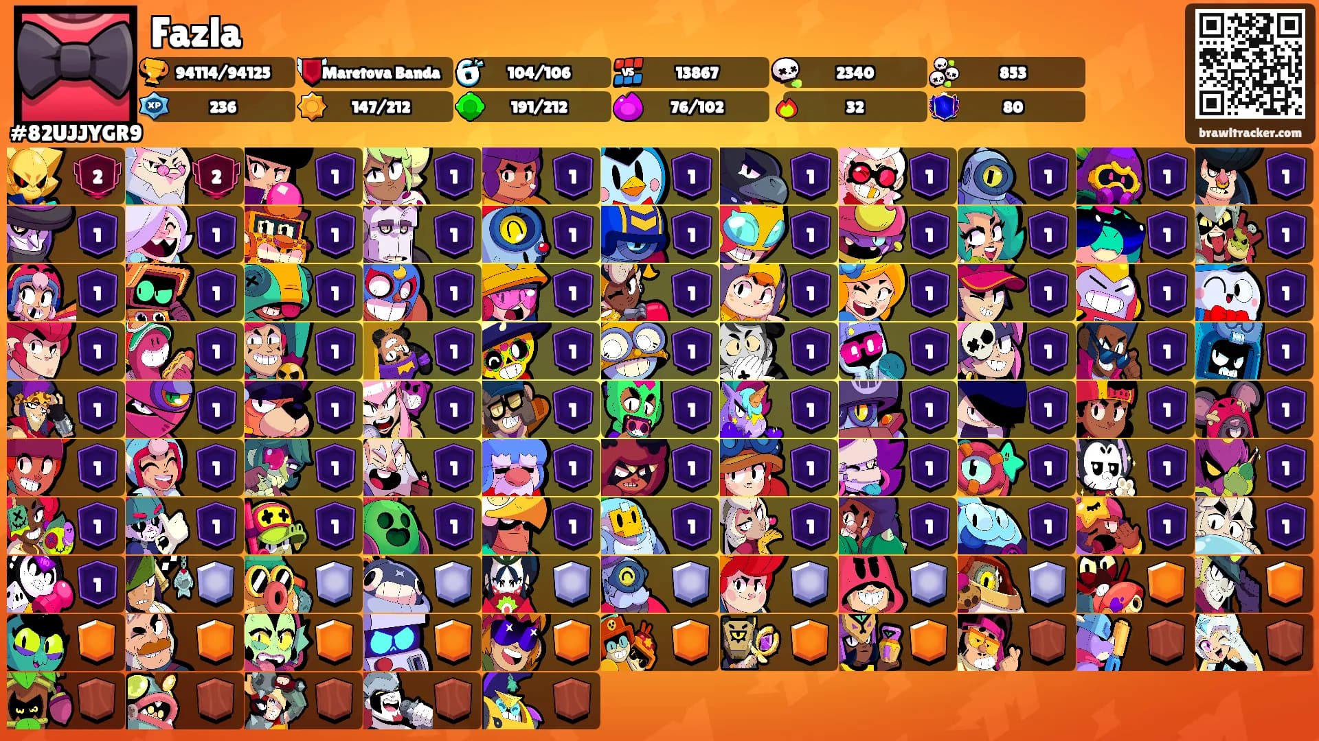 Fazla's Ranks