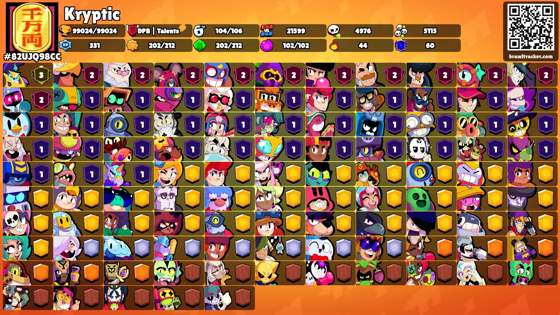 Kryptic's Ranks