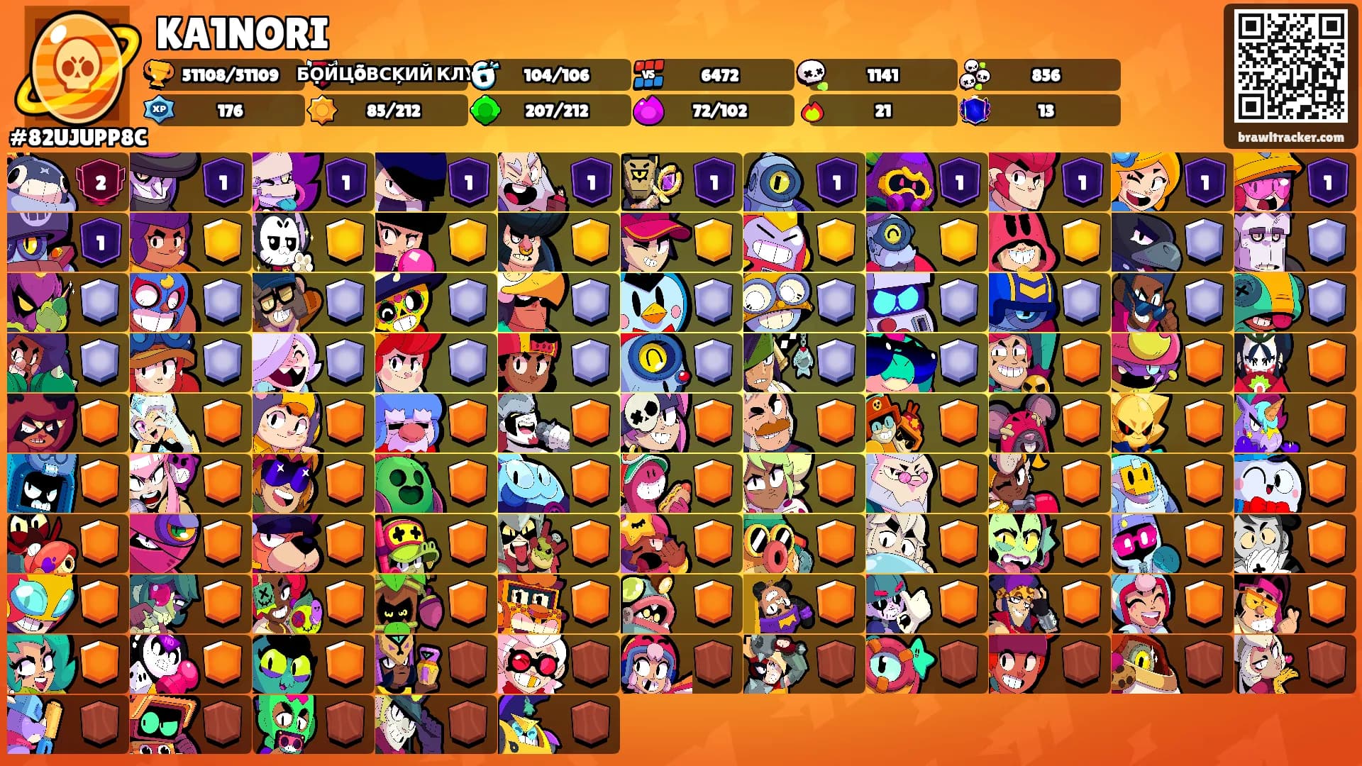 KA1NORI's Ranks