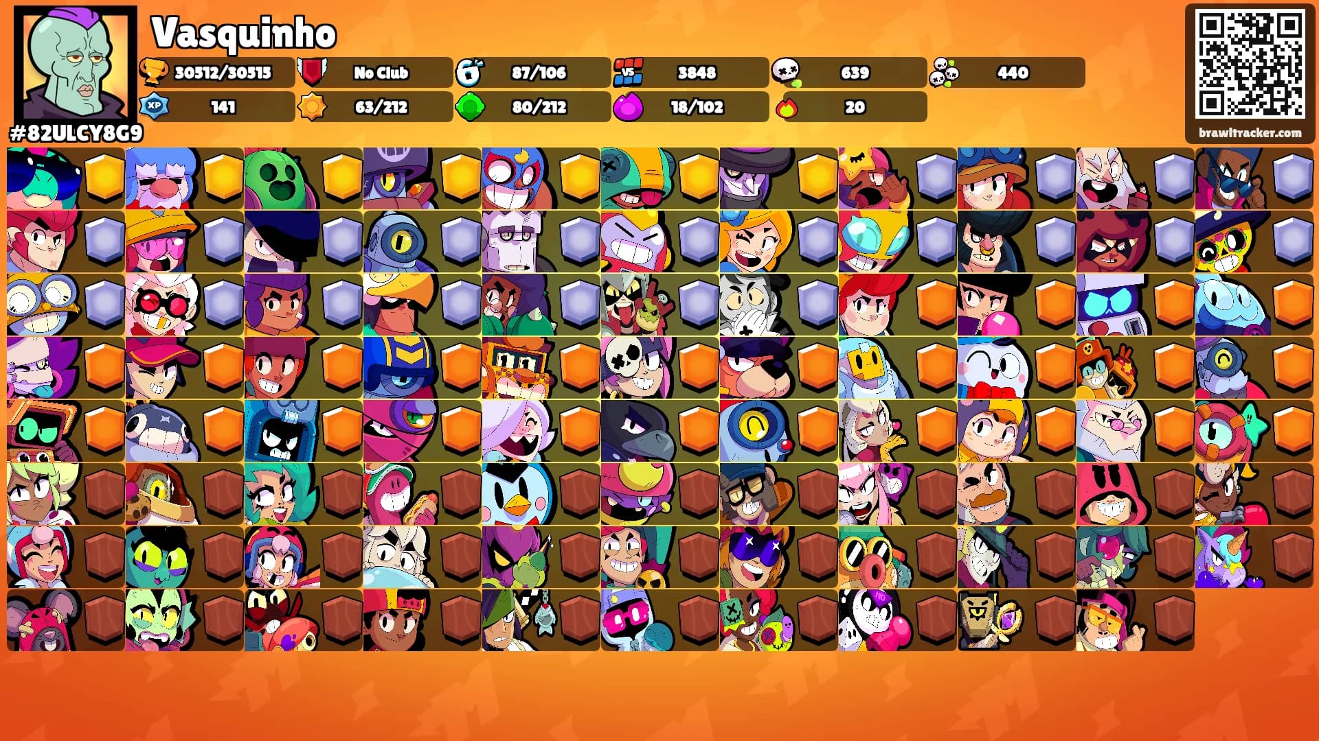 Vasquinho's Ranks