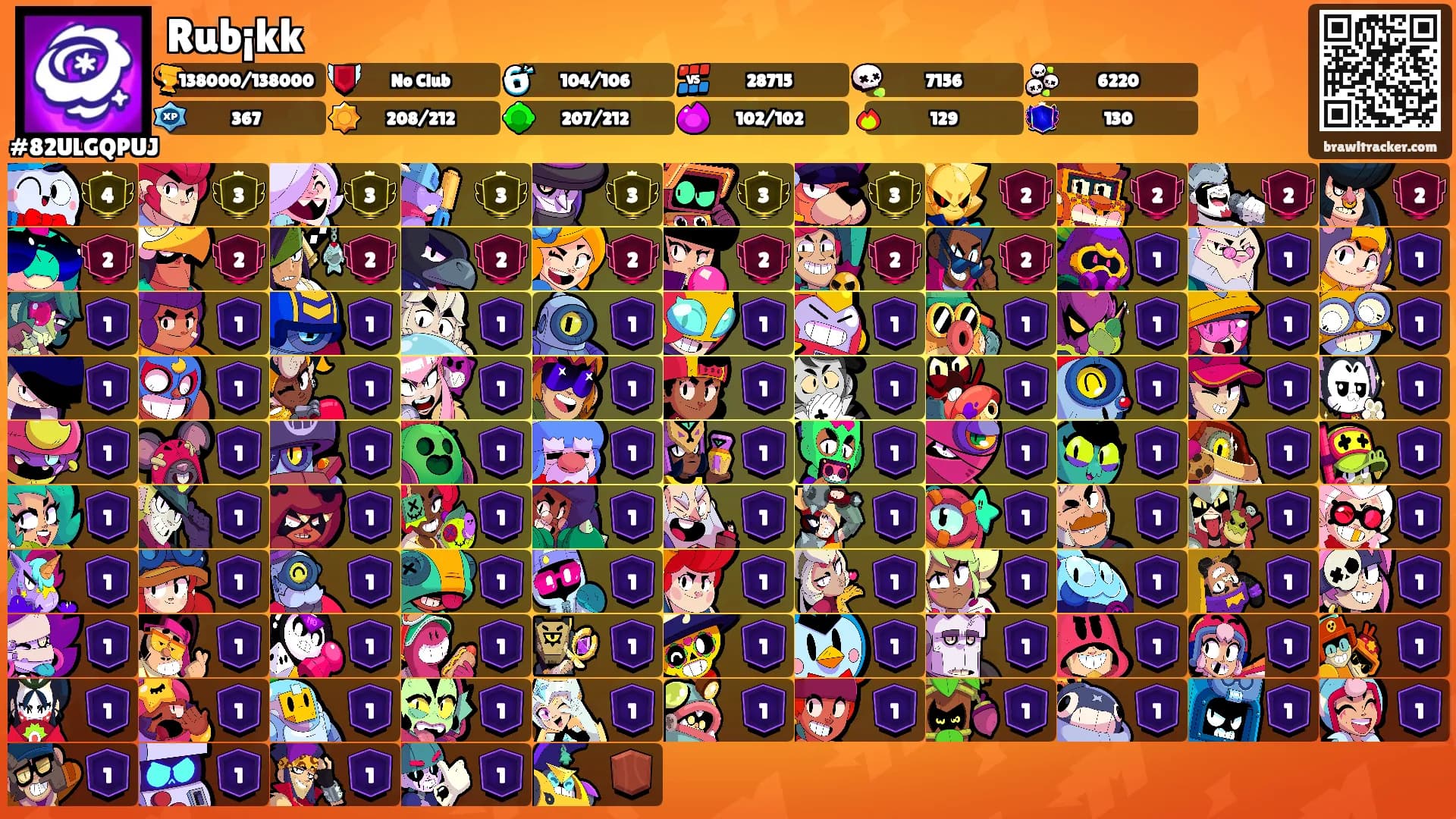 Rub¡kk's Ranks