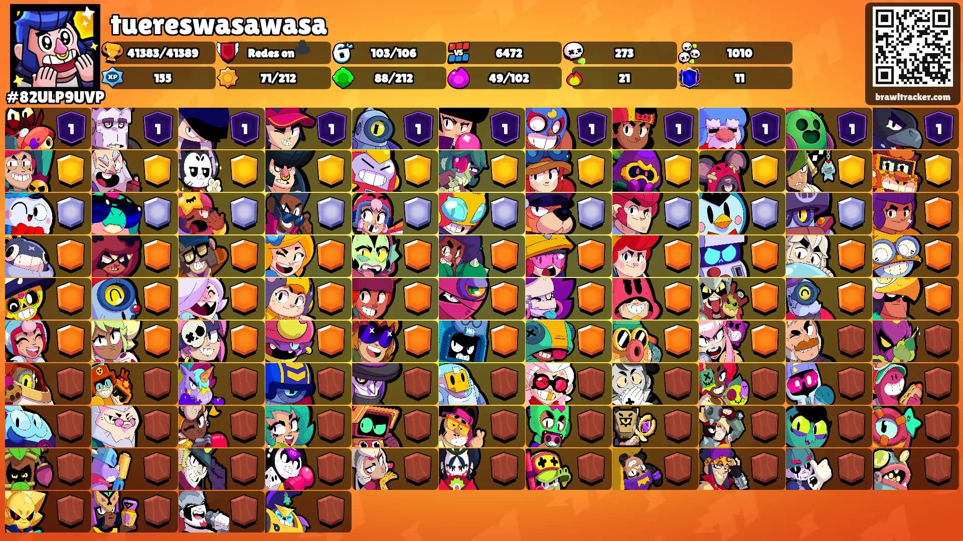 tuereswasawasa's Ranks
