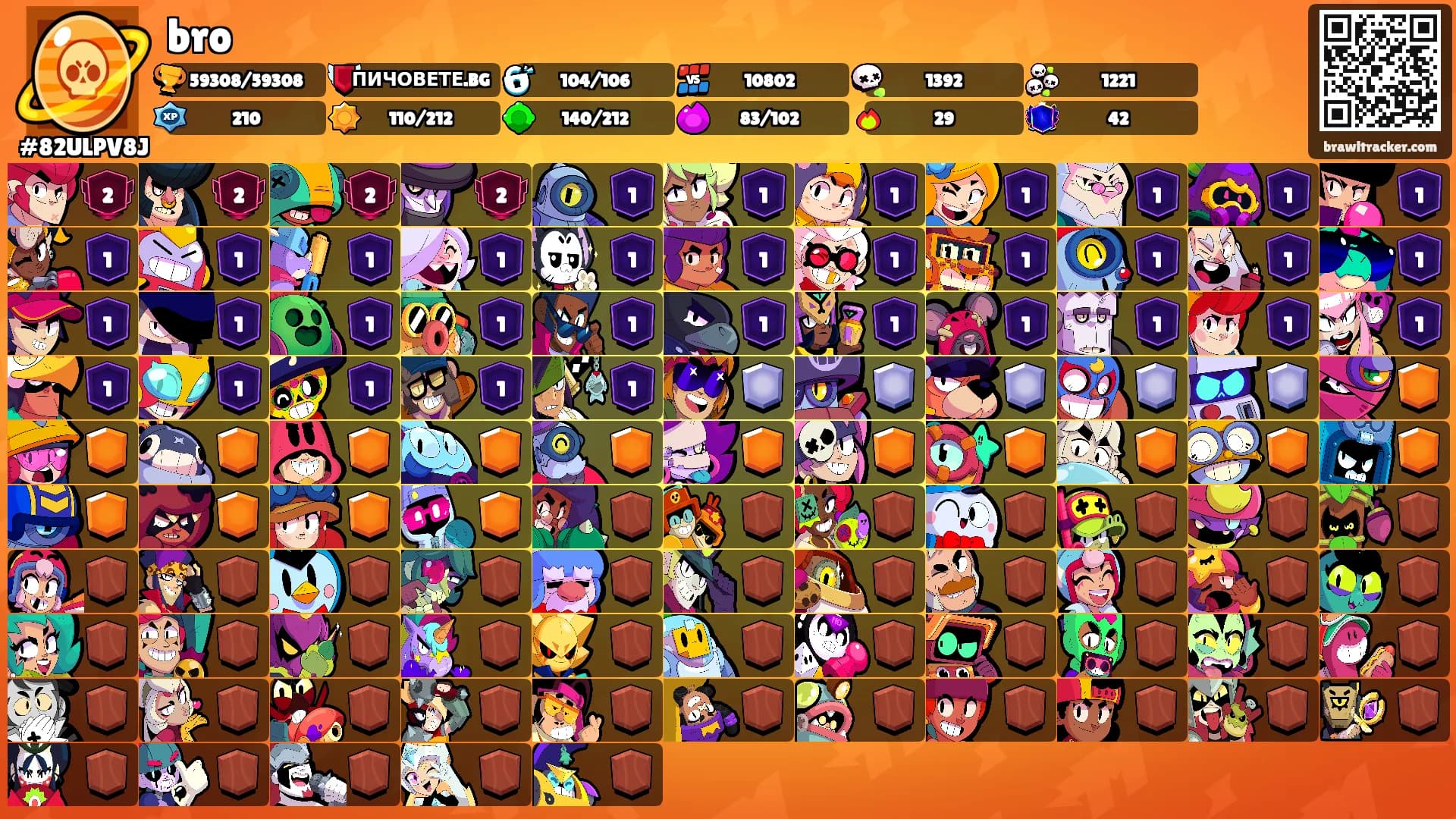 bro's Ranks