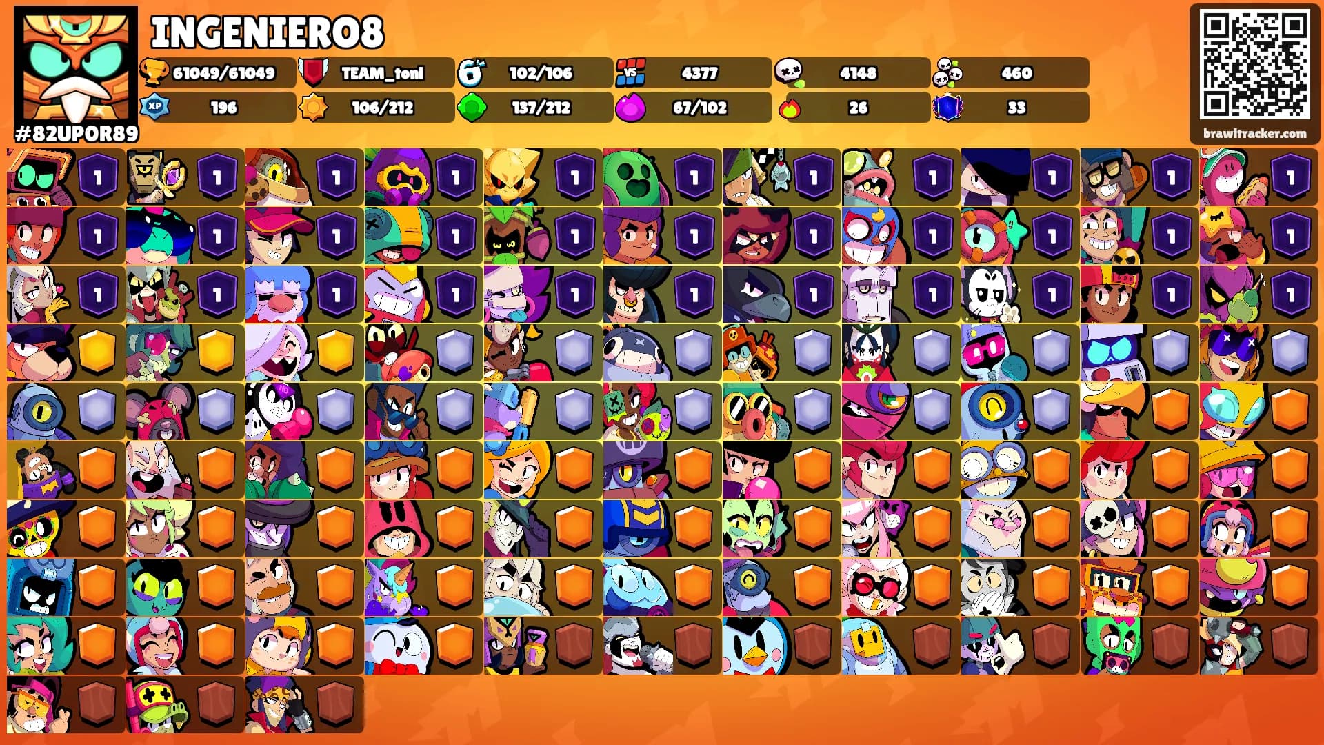 INGENIERO8's Ranks