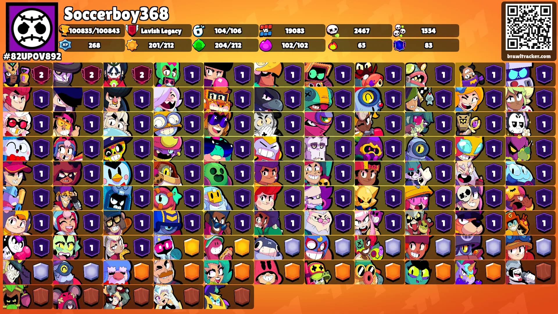 Soccerboy368's Ranks