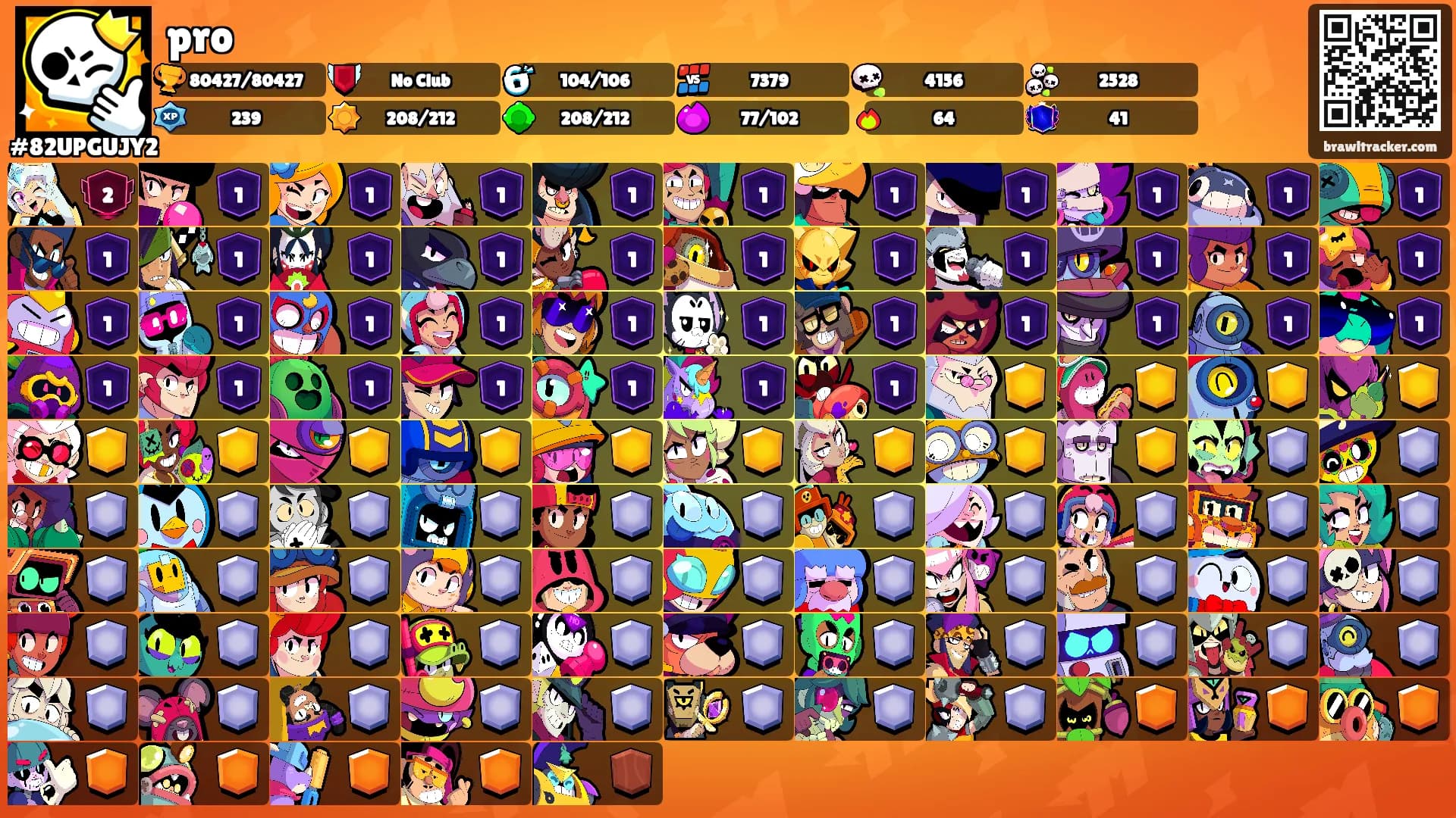 pro's Ranks