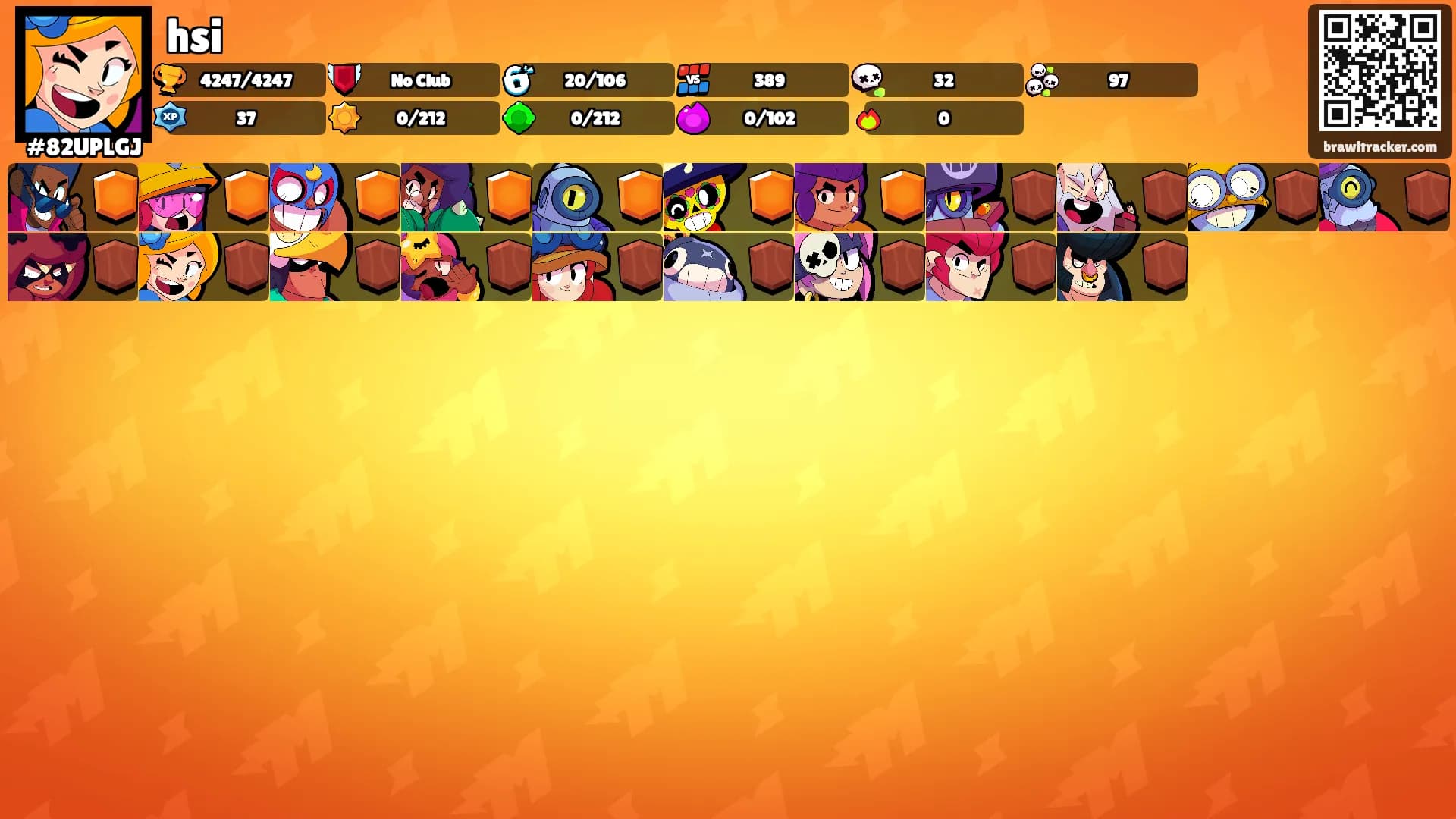 hsi's Ranks