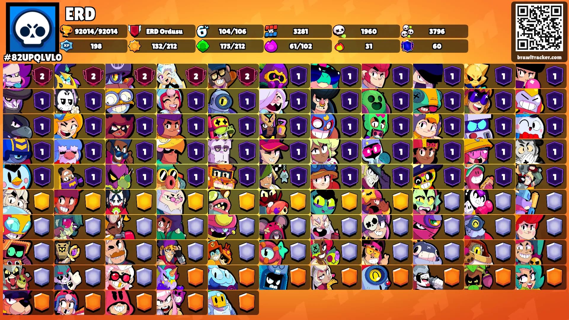 ERD's Ranks