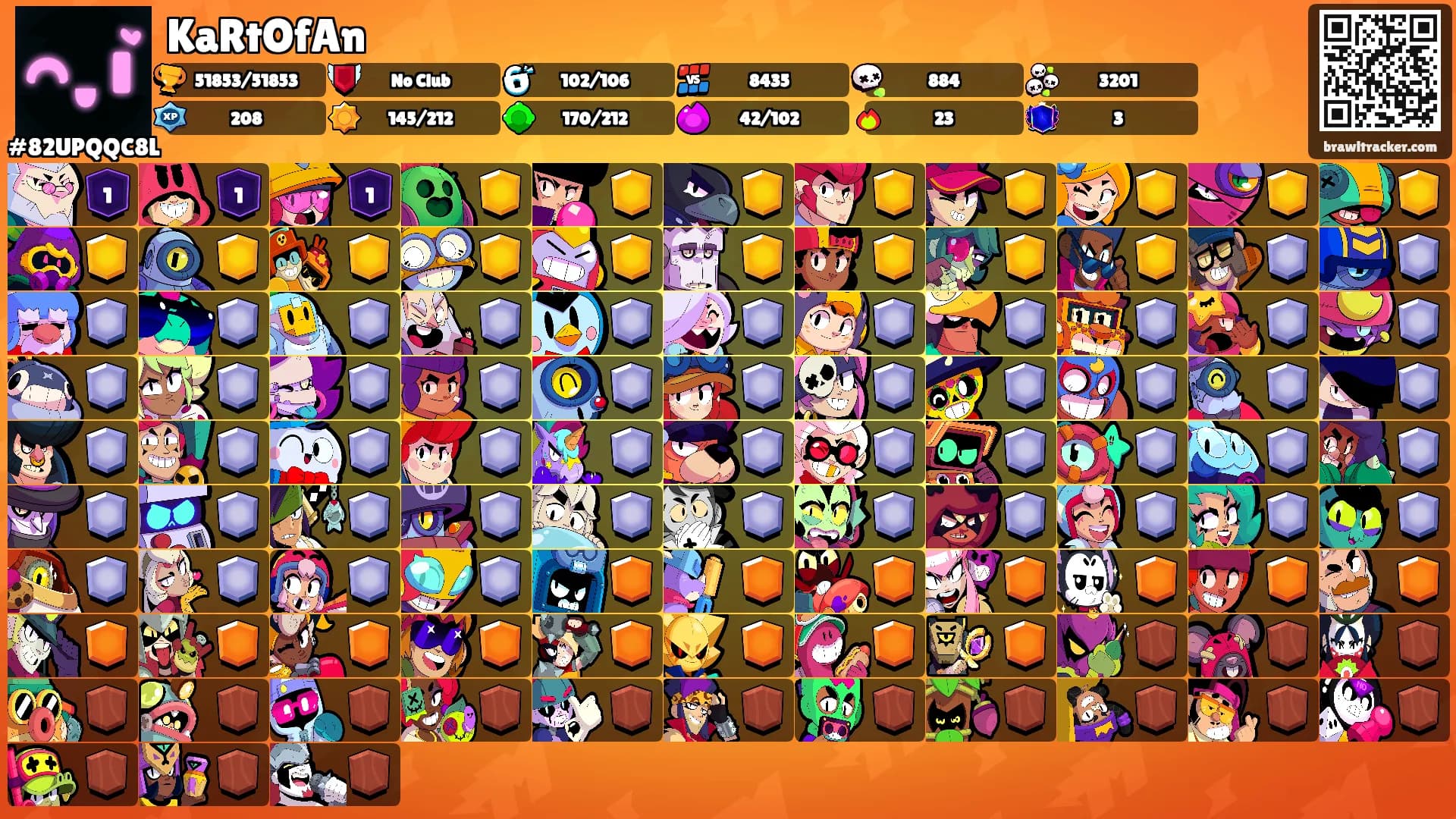 KaRtOfAn's Ranks