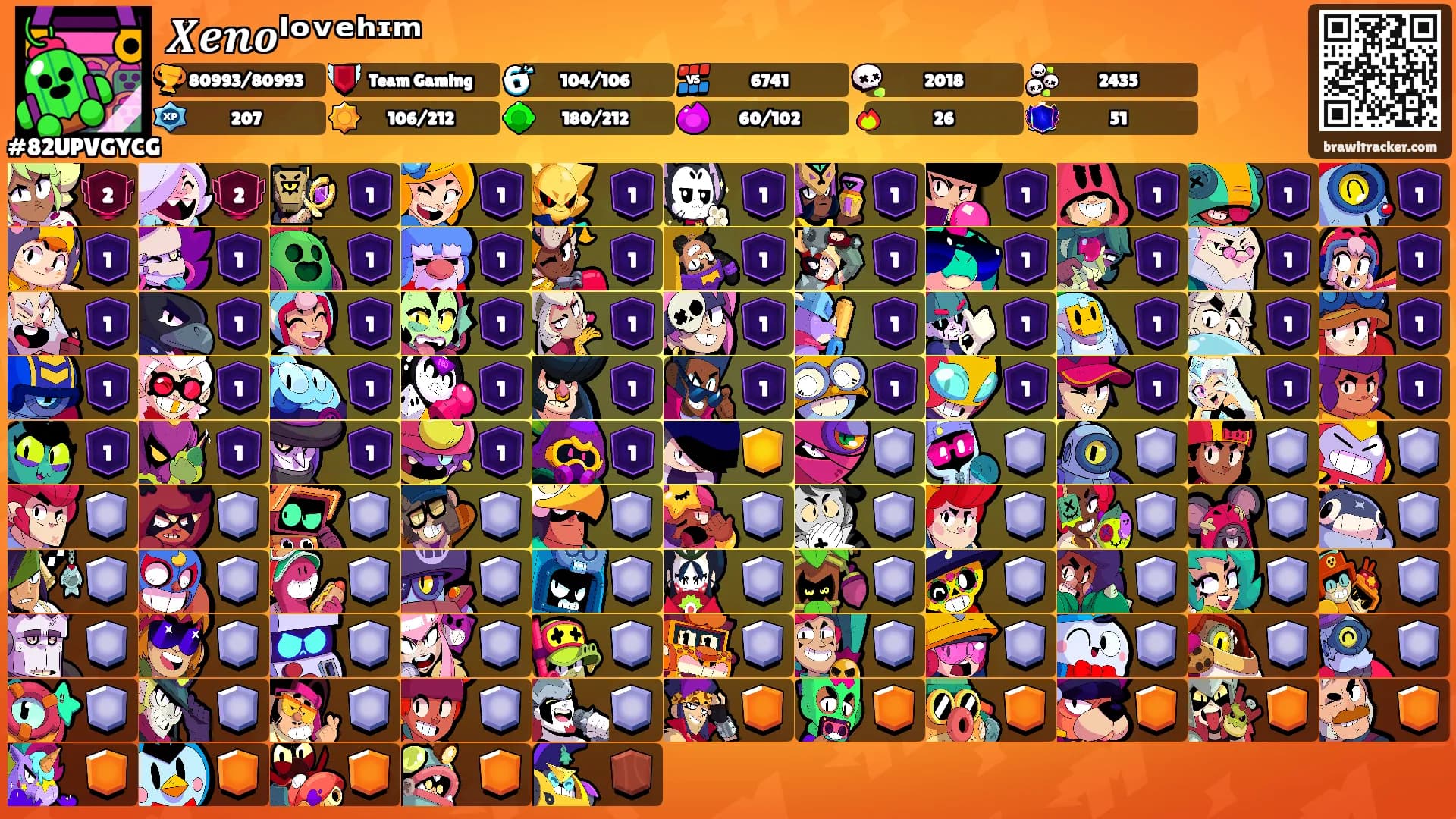 𝑿𝒆𝒏𝒐ˡᵒᵛᵉʰᶦᵐ's Ranks
