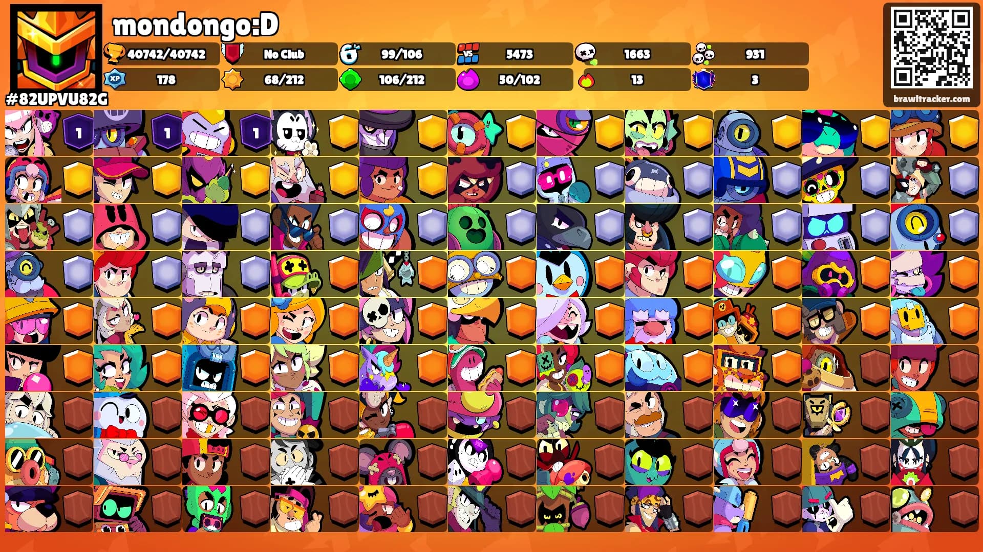 mondongo:D's Ranks