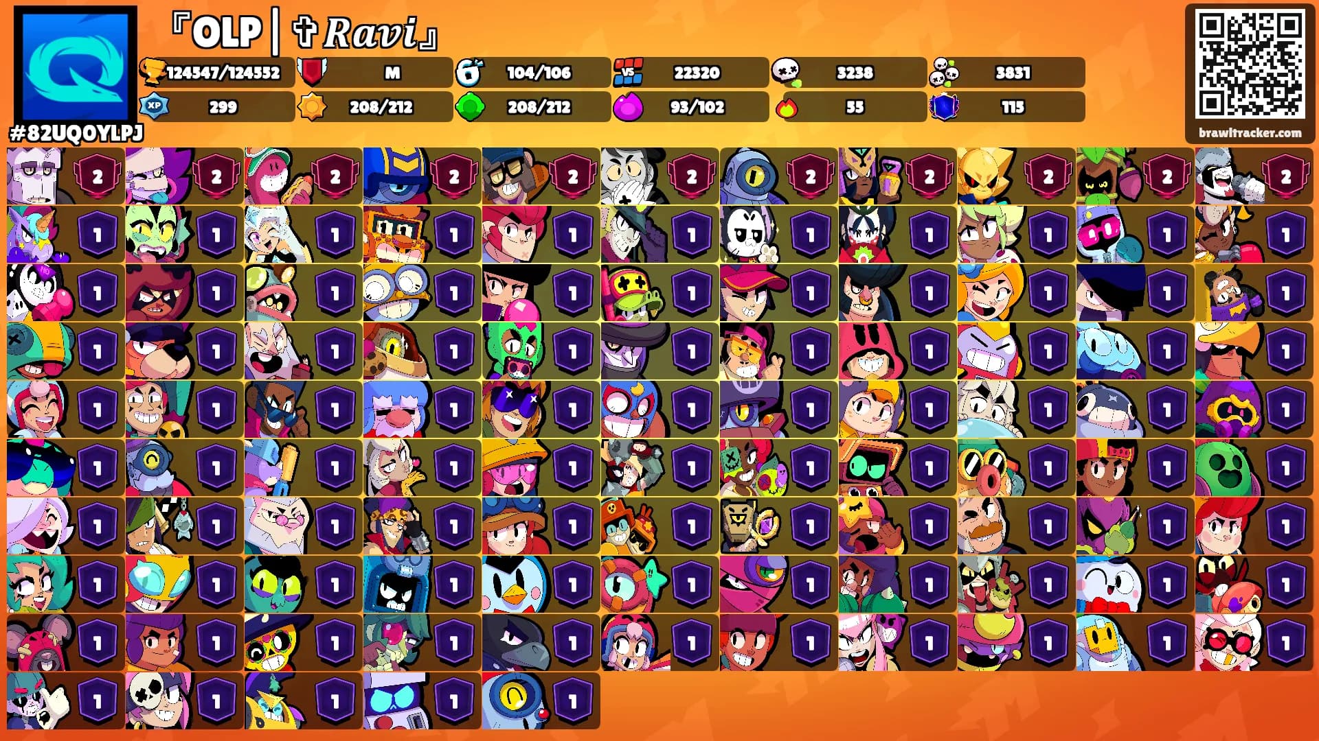 『OLP|✞𝑹𝒂𝒗𝒊』's Ranks