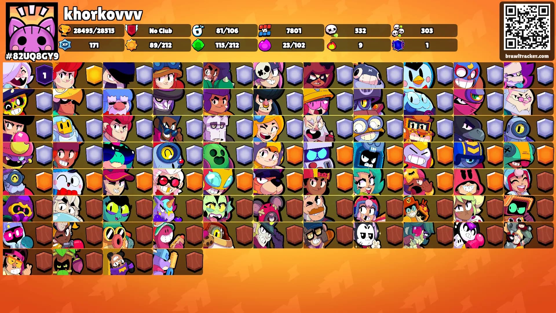 khorkovvv's Ranks