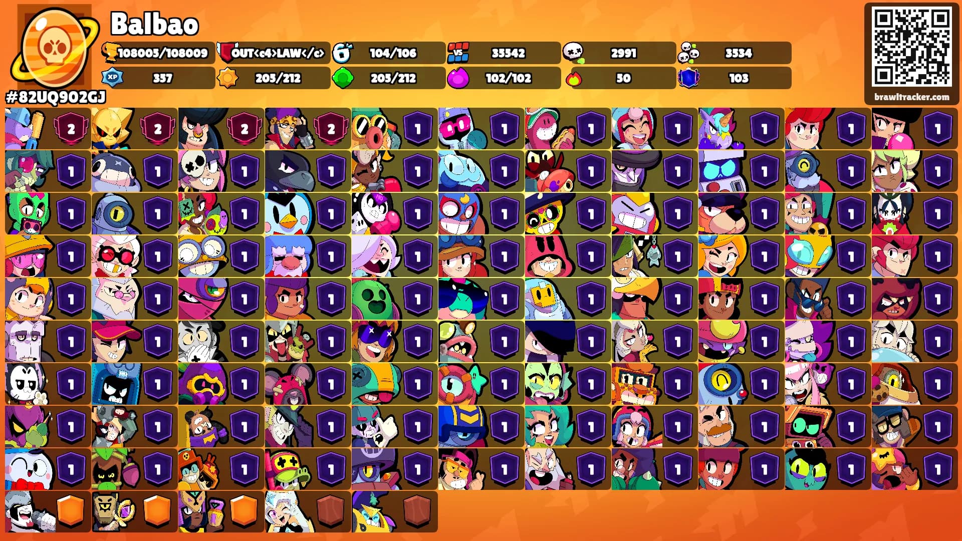 Balbao's Ranks