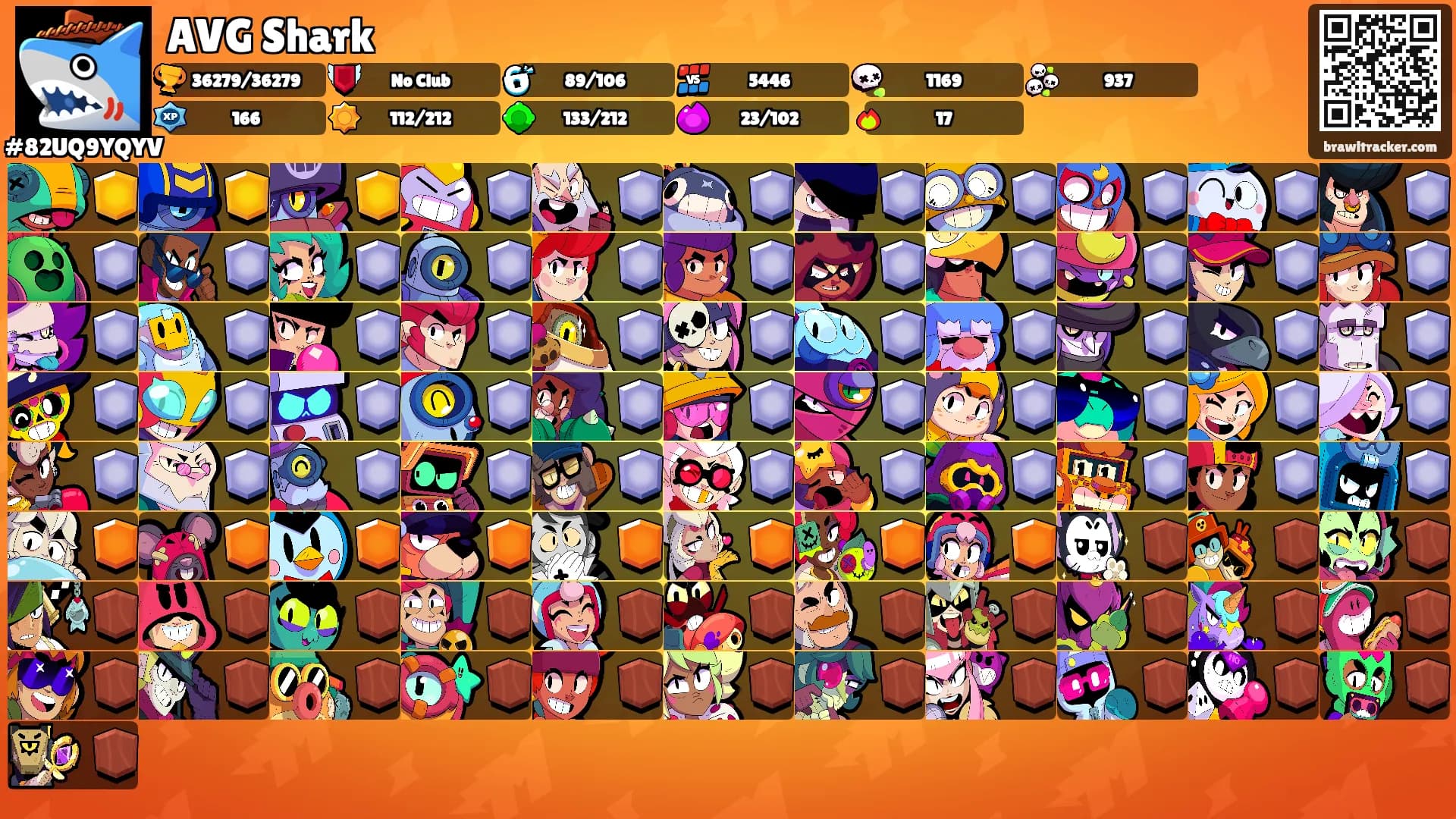 AVG Shark's Ranks