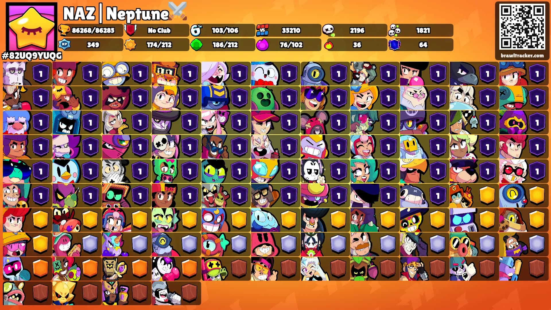 NAZ|Neptune⚔️'s Ranks