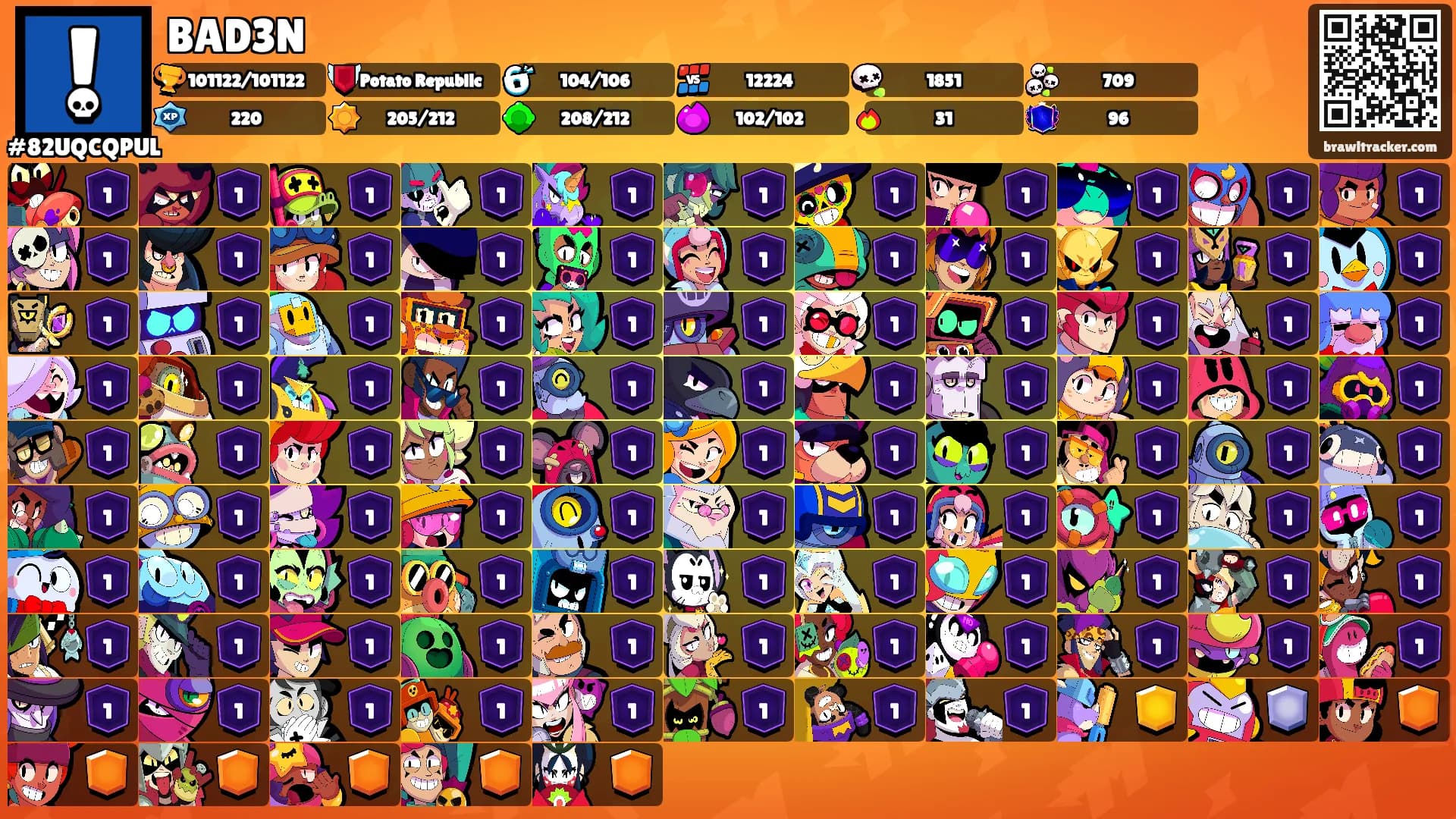 BAD3N's Ranks