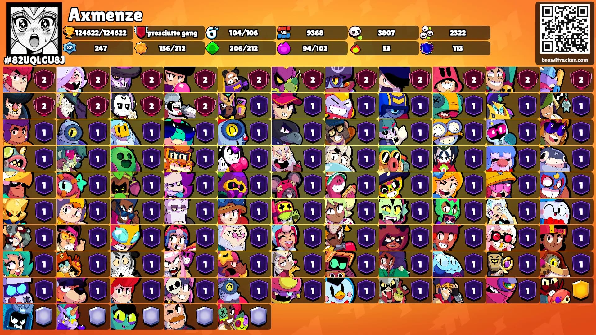 Axmenze's Ranks