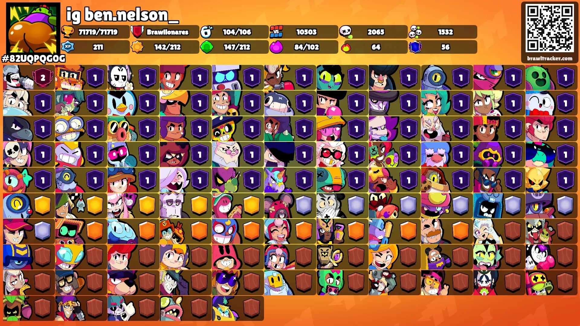 ig⛧ben.nelson_'s Ranks