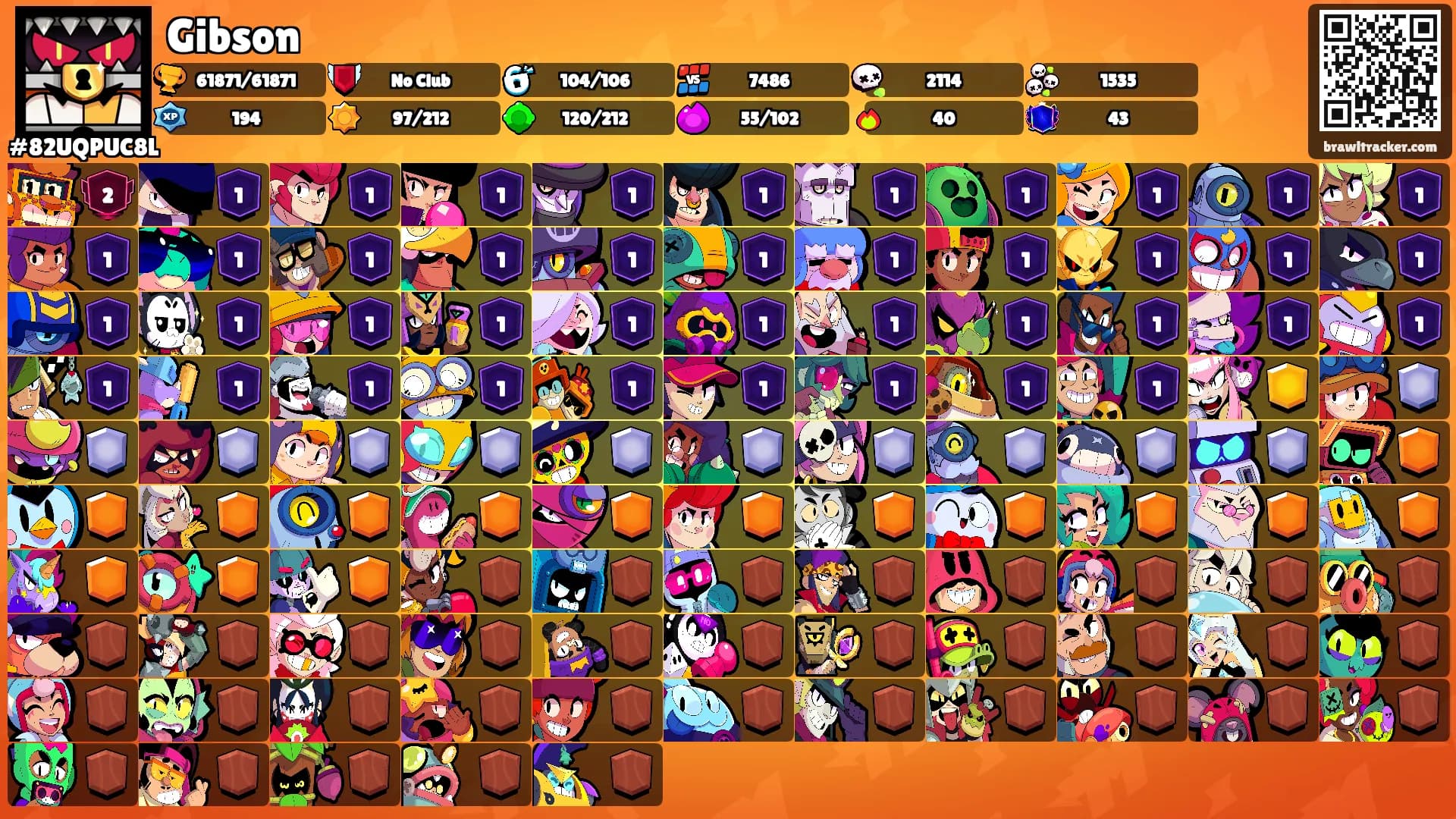 Gibson's Ranks