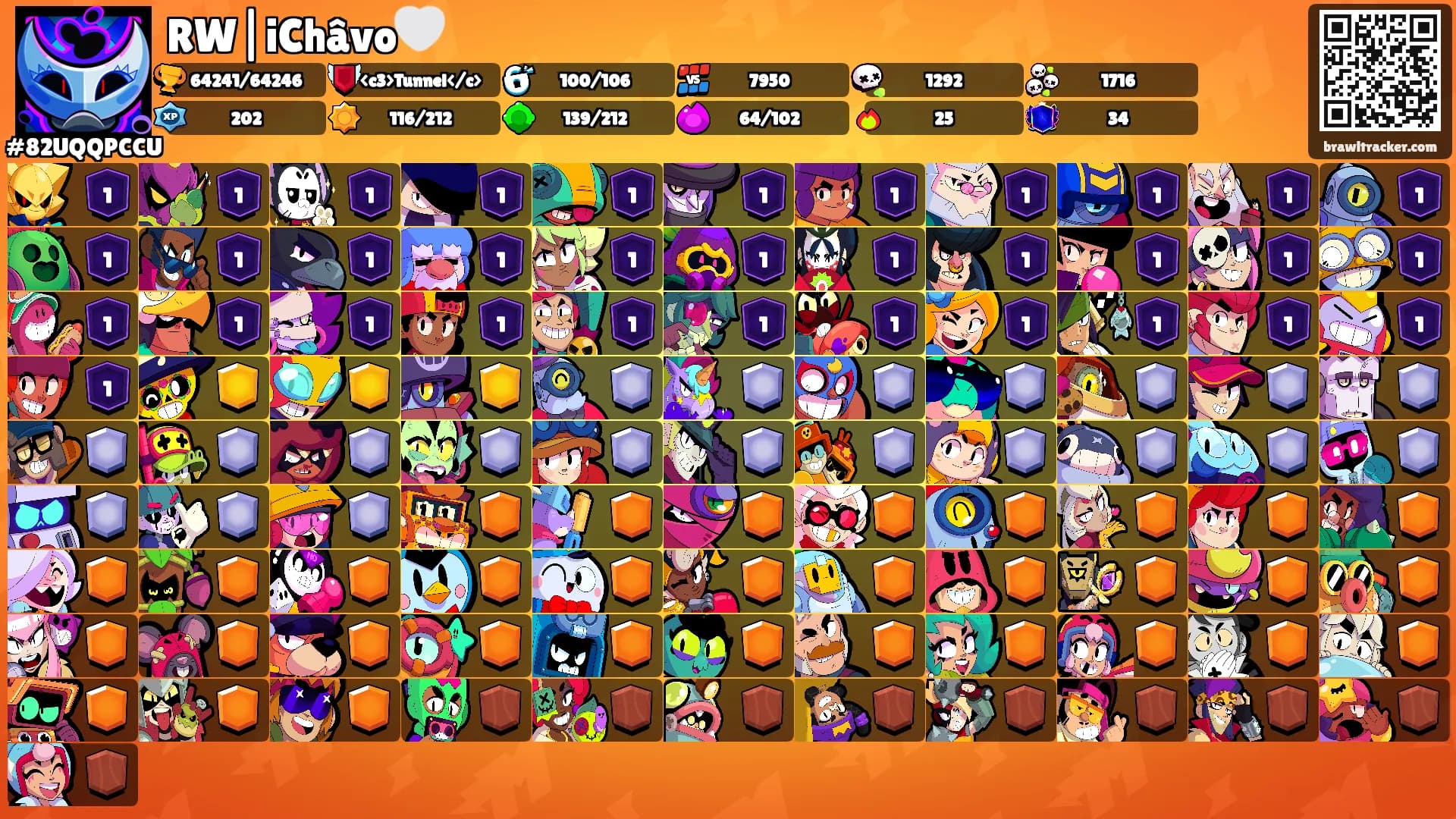 RW|iChâvo🤍's Ranks