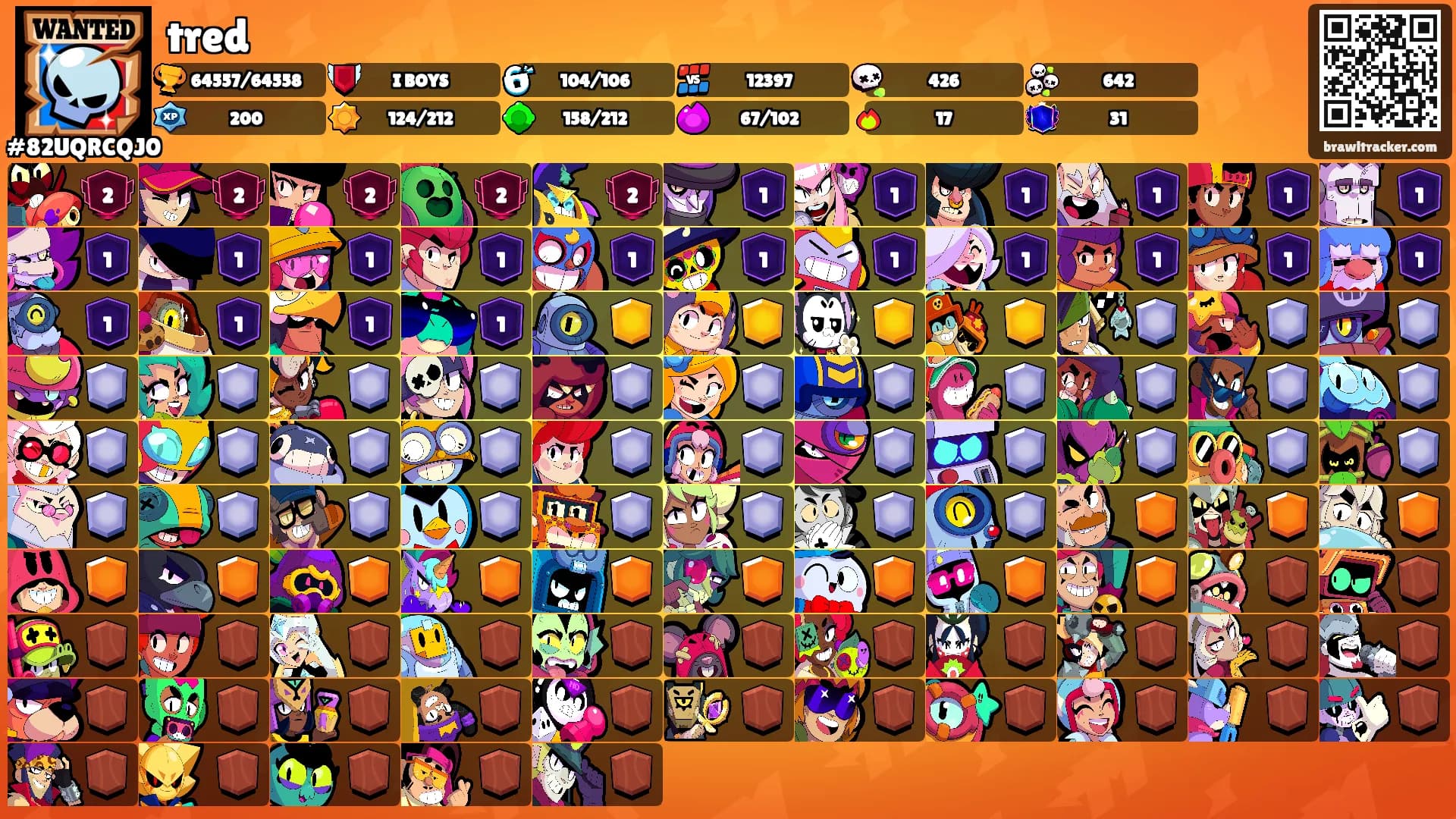 tred's Ranks