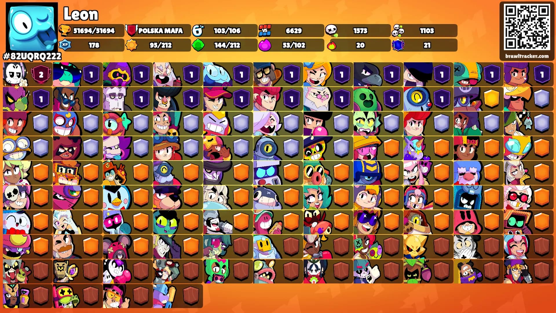 Leon's Ranks