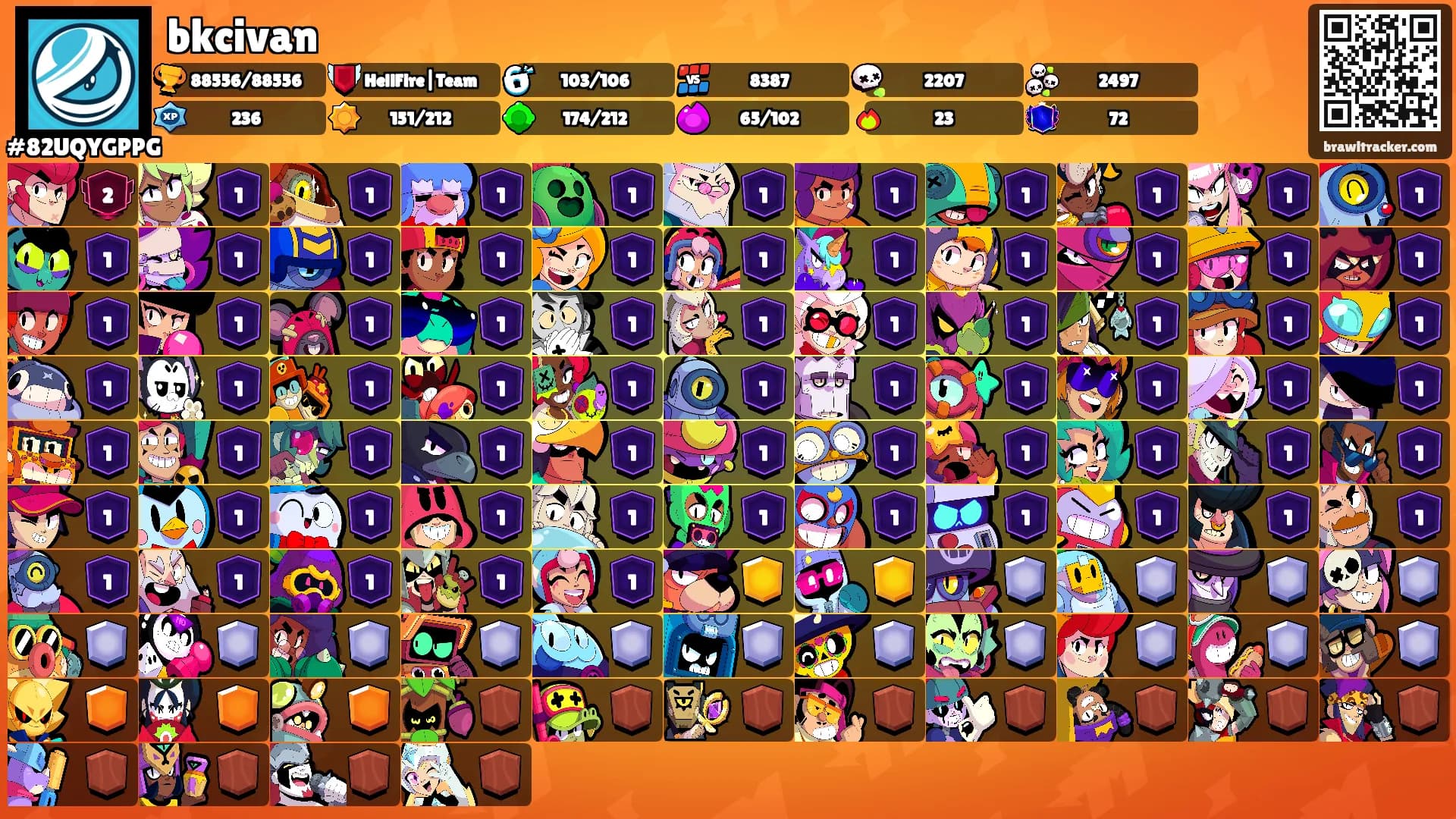 bkcivan's Ranks