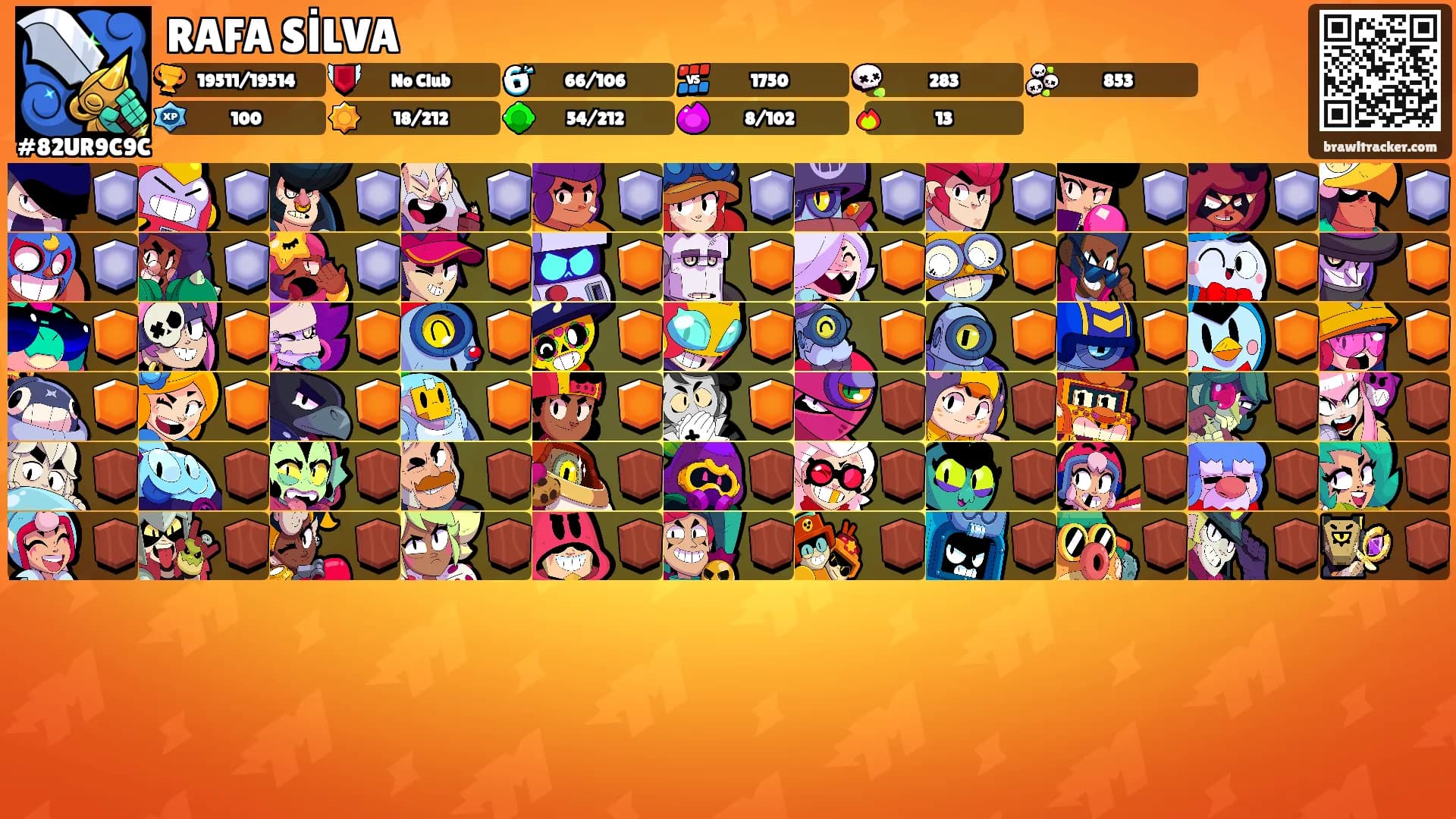 RAFA SİLVA's Ranks