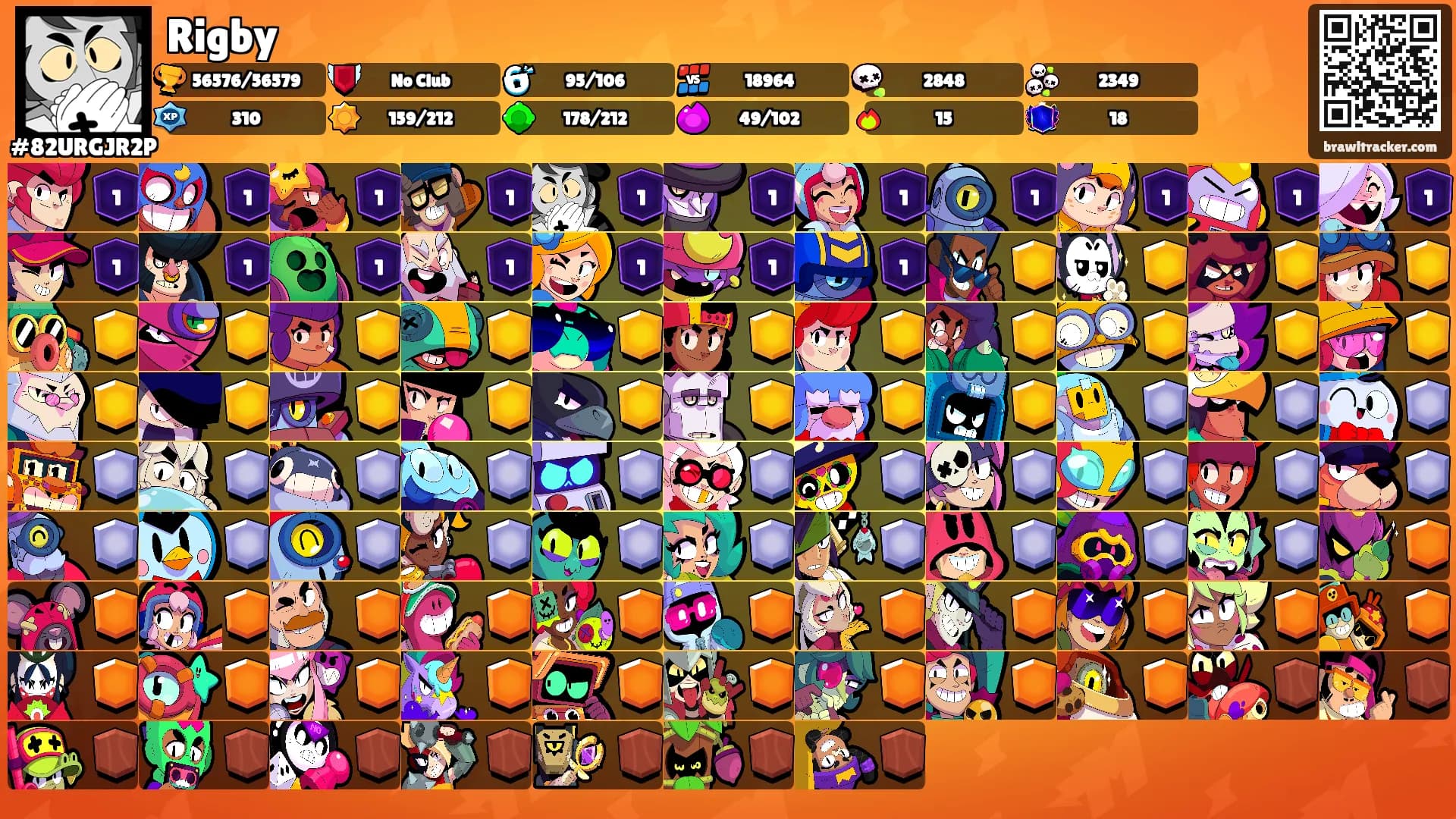 Rigby's Ranks