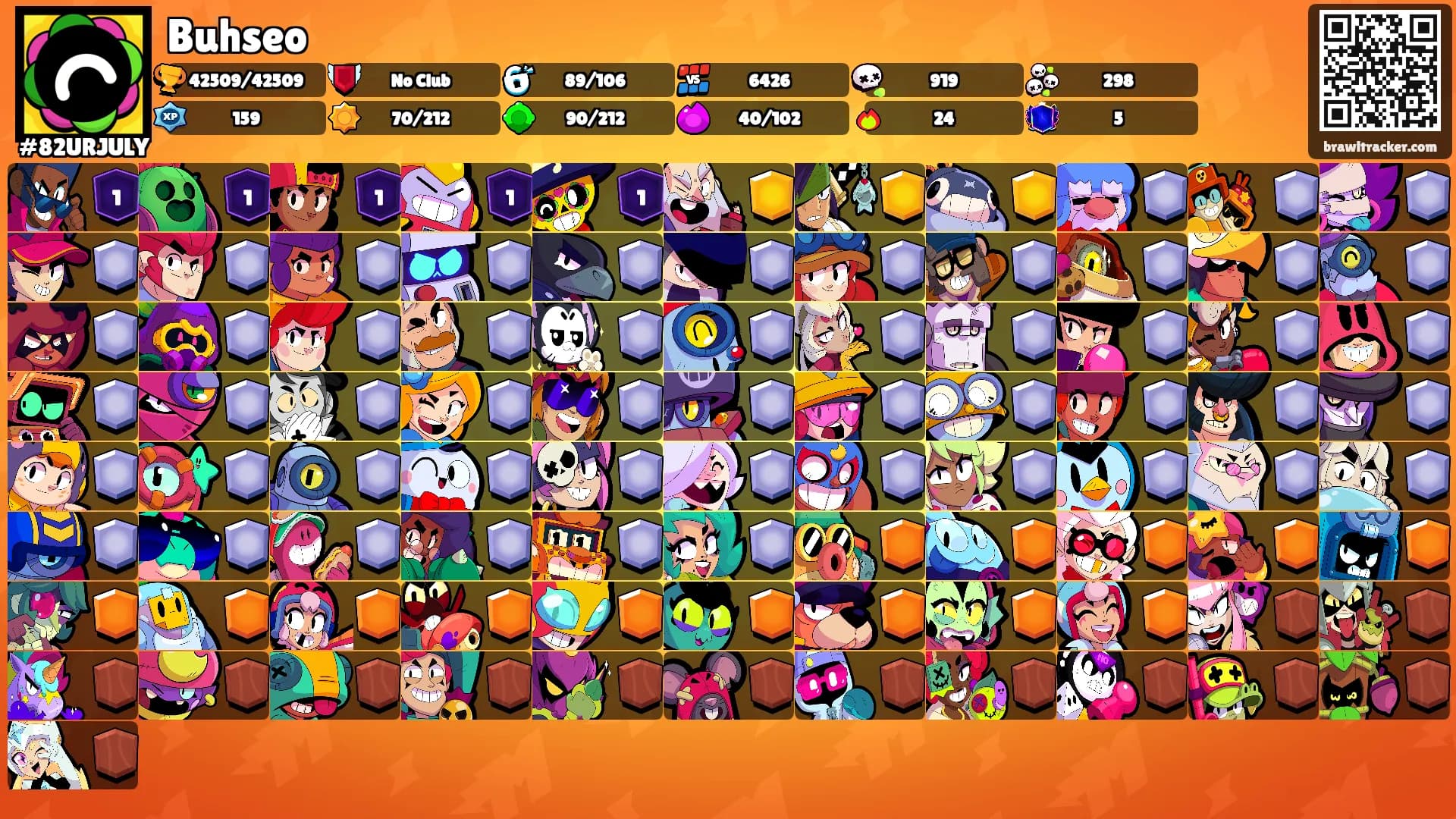 Buhseo's Ranks