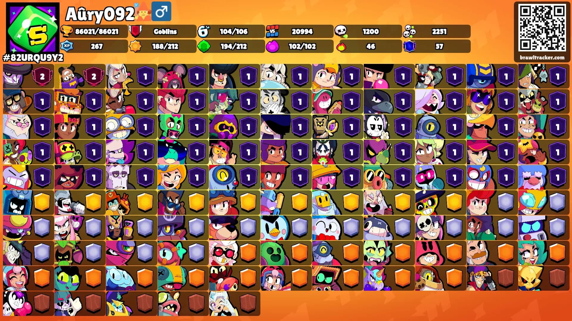 Aûry092🧙‍♂️'s Ranks