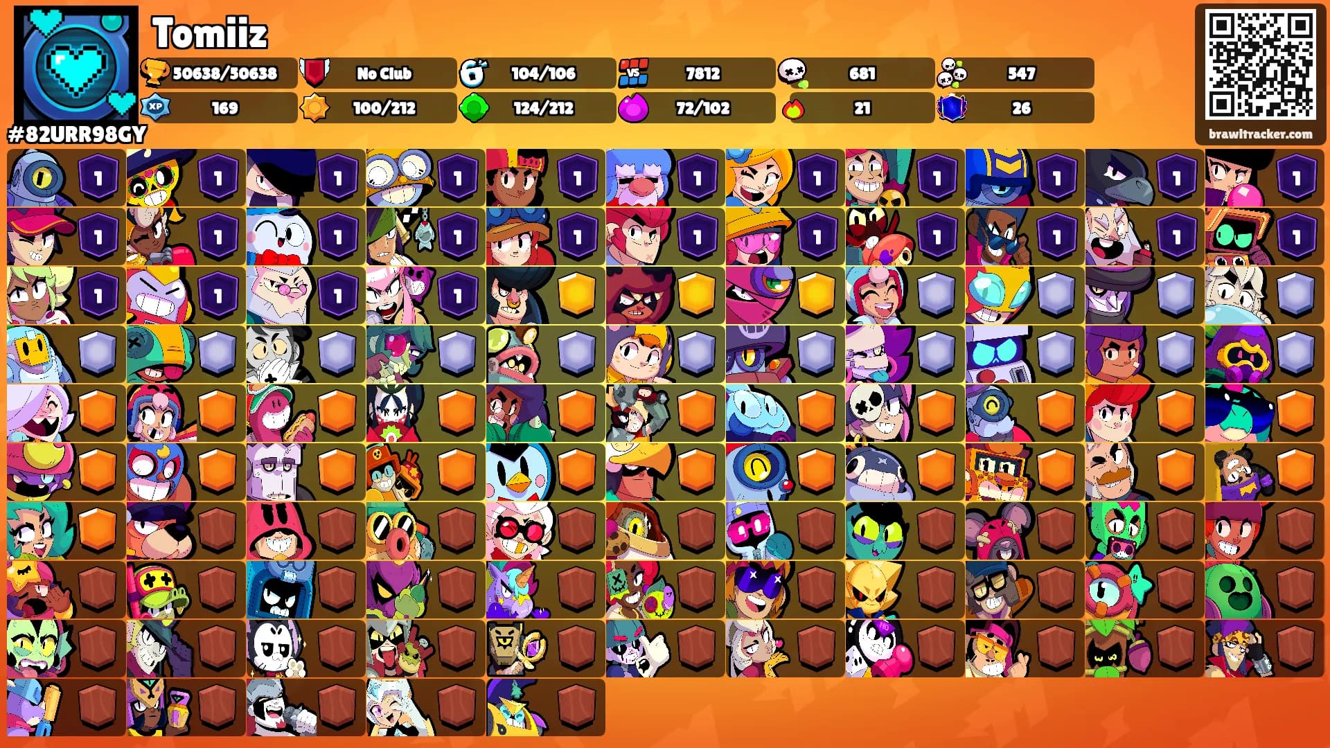 Tomiiz's Ranks
