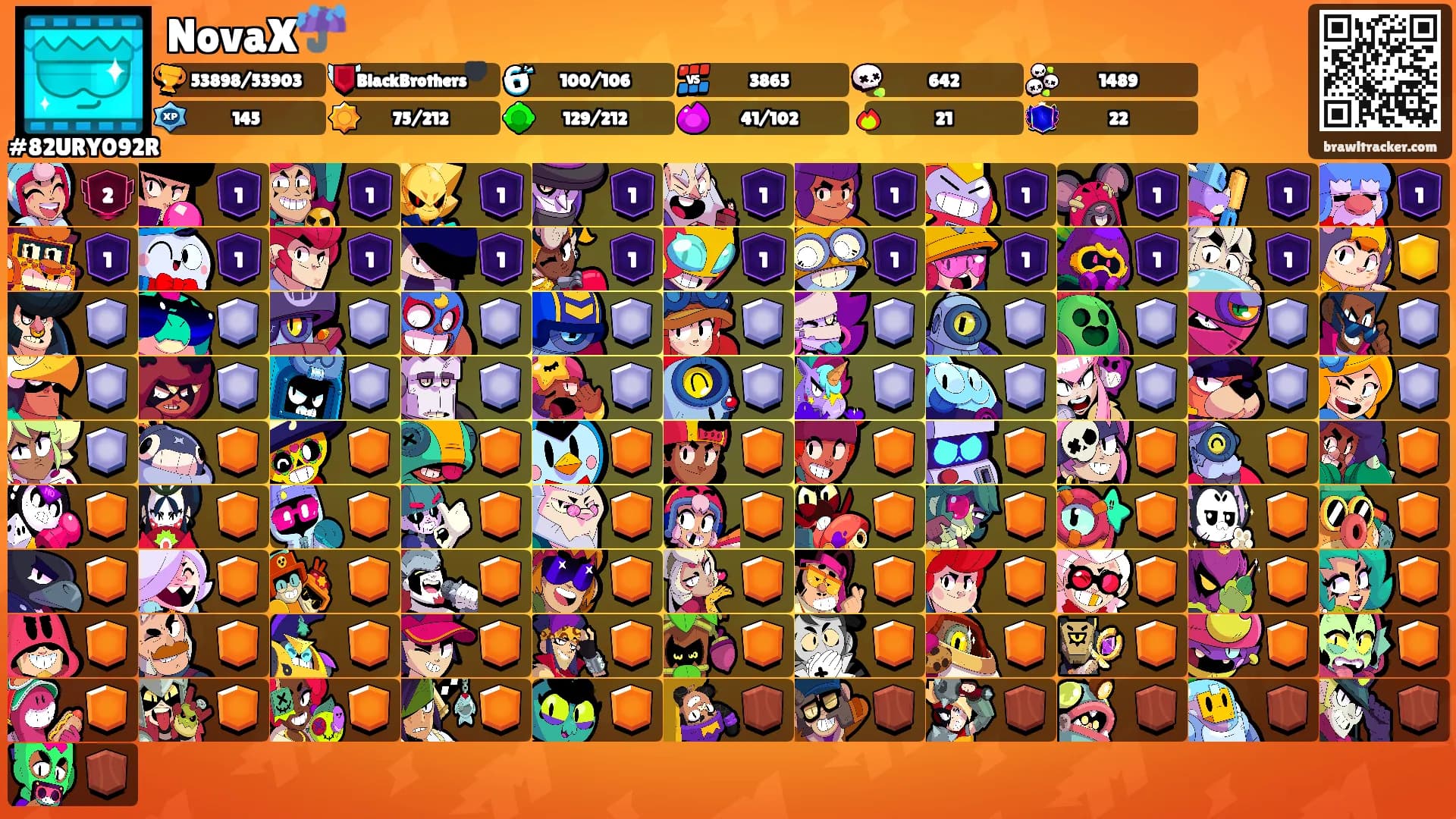 NovaX☔'s Ranks