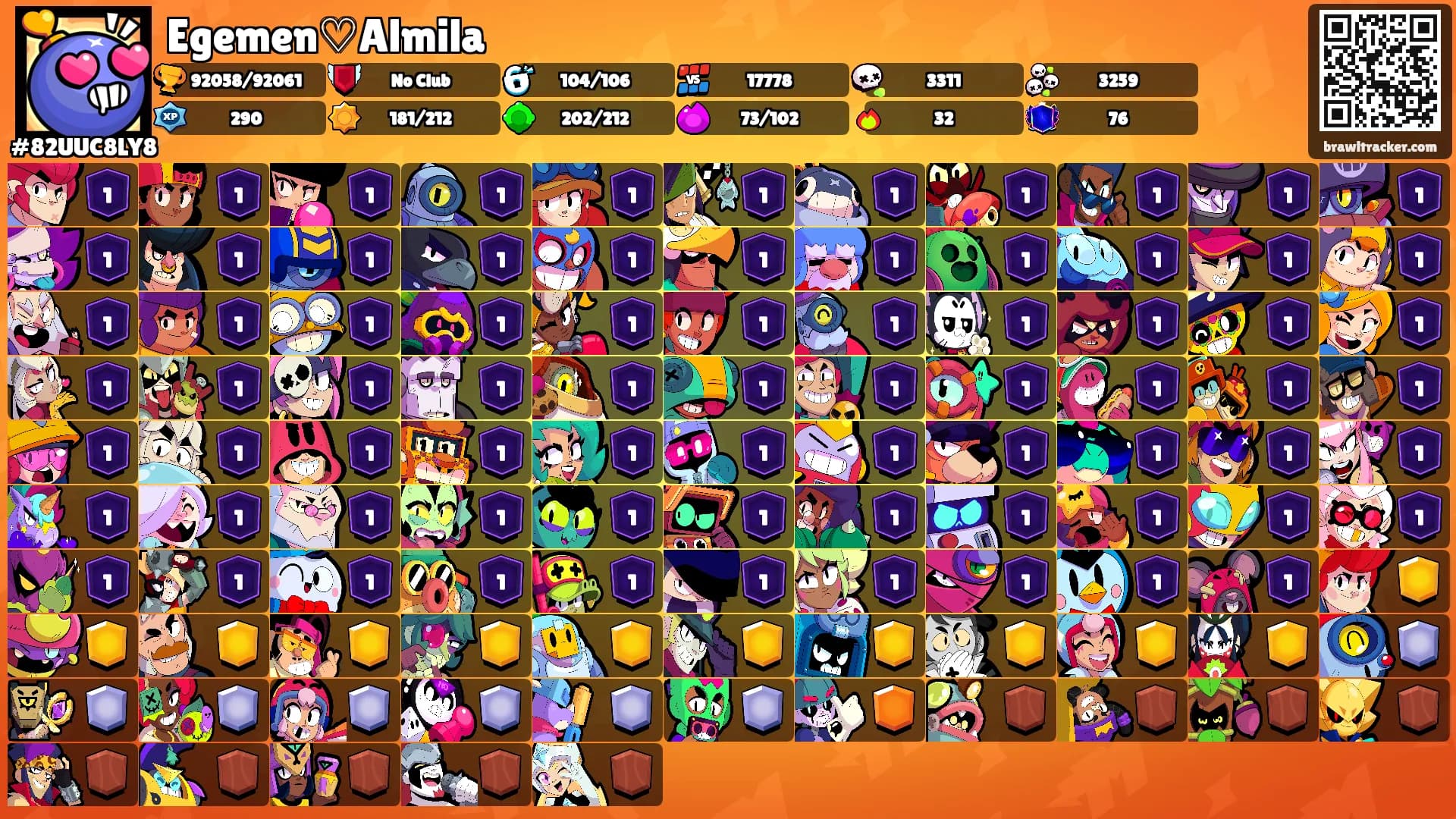 Egemen♡Almila's Ranks