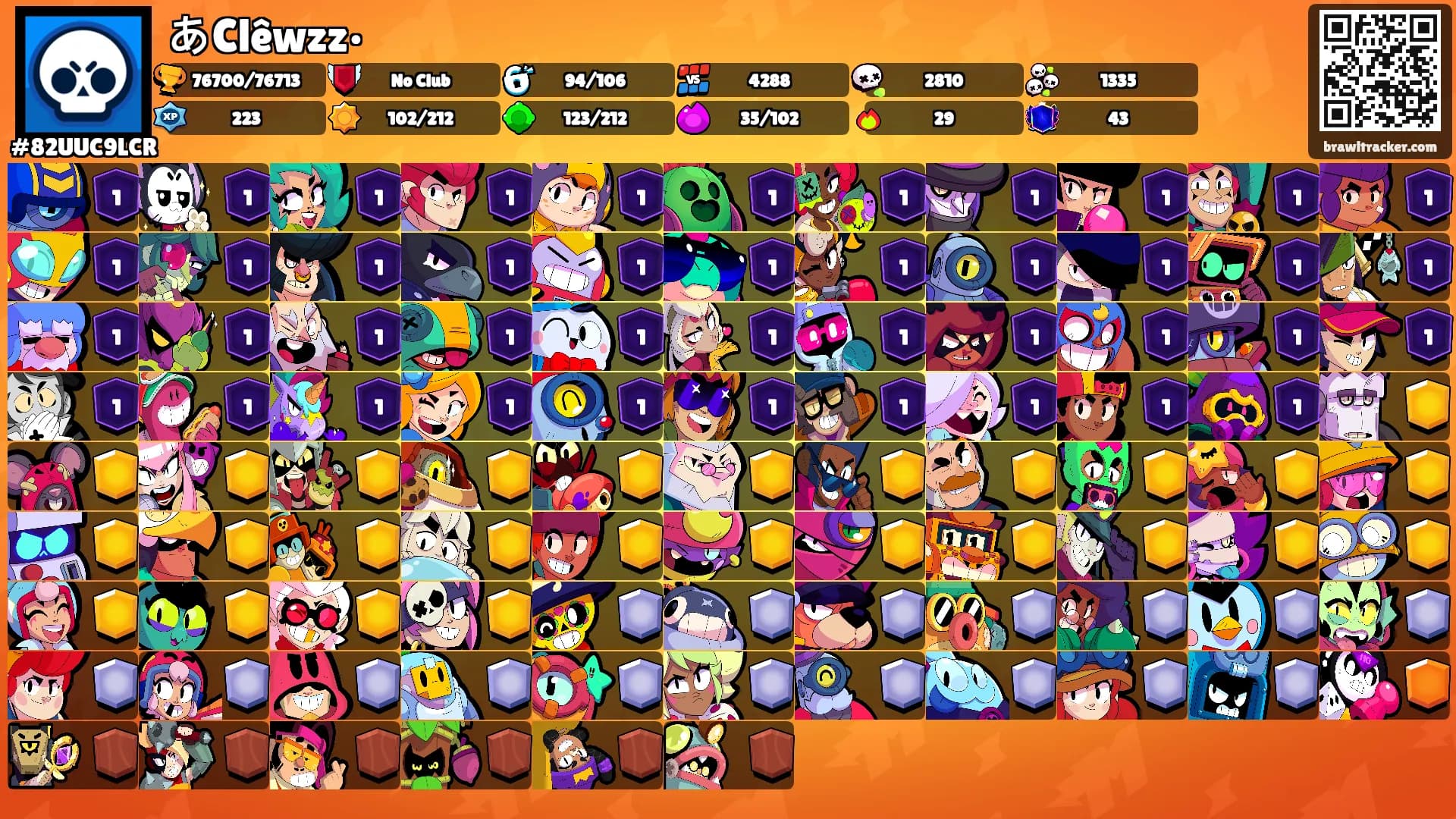 あClêwzz•'s Ranks