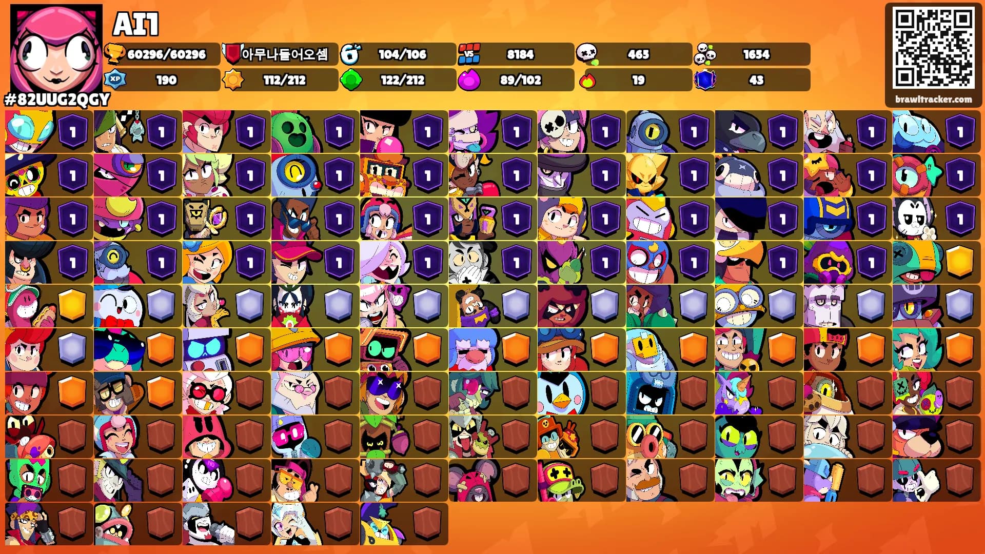 AI1's Ranks