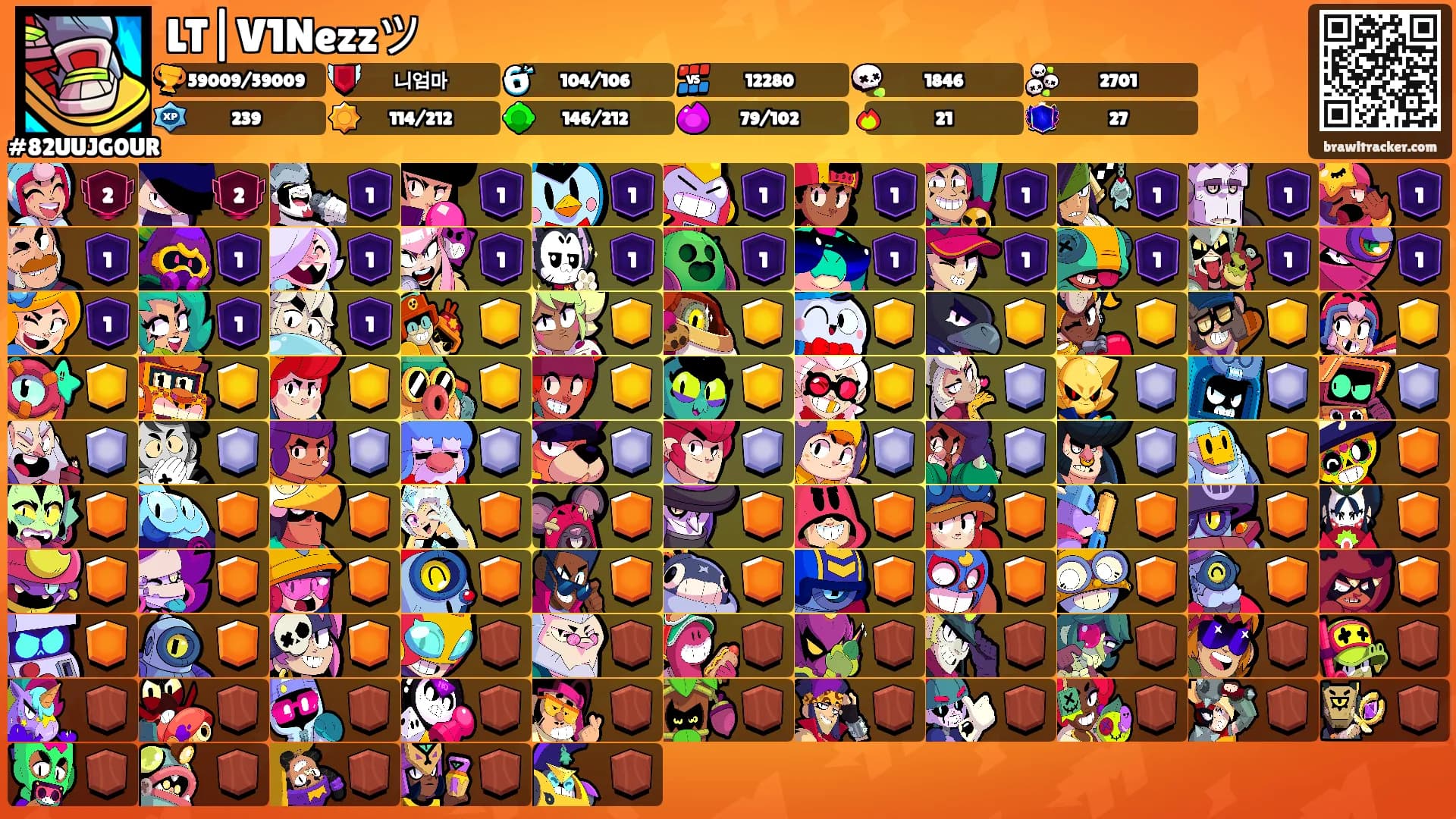 LT|V1Nezzツ's Ranks
