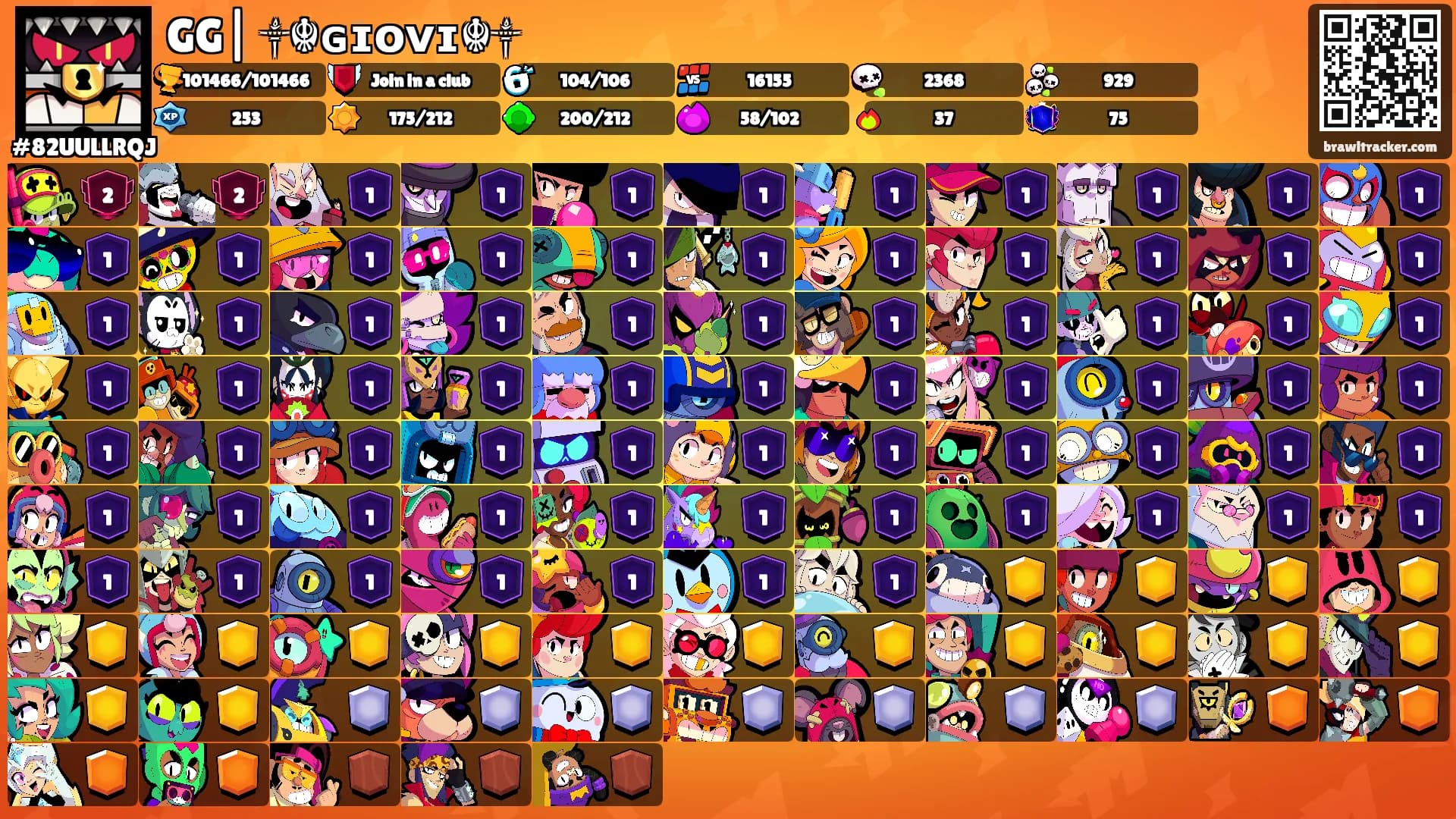 GG|꧁༒☬ɢɪᴏᴠɪ☬༒꧂'s Ranks